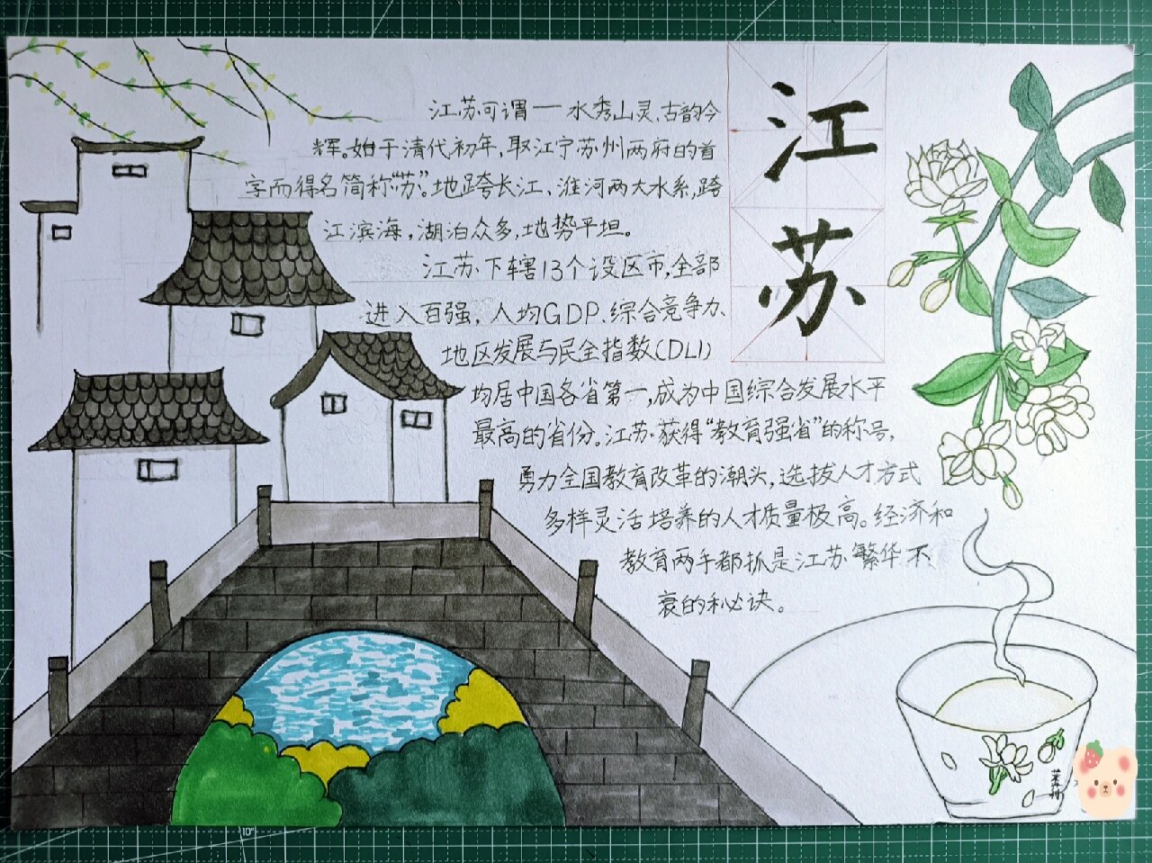 家乡手抄报‖江苏手抄报