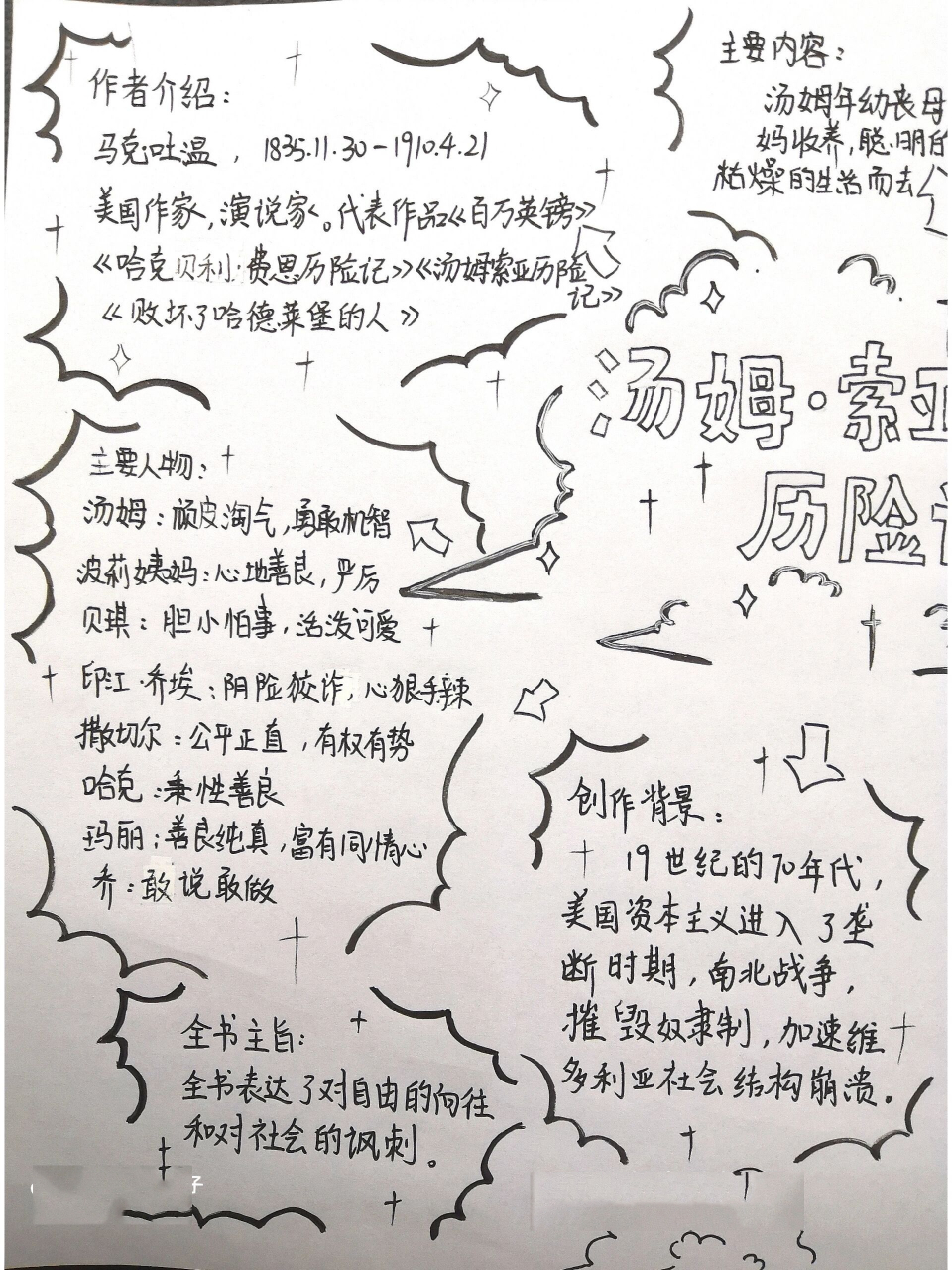 六下《汤姆索亚历险记》思维导图 六下《汤姆索亚历险记》思维导图 东