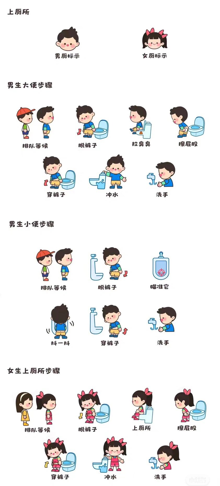 双语版幼儿园上厕所步骤图