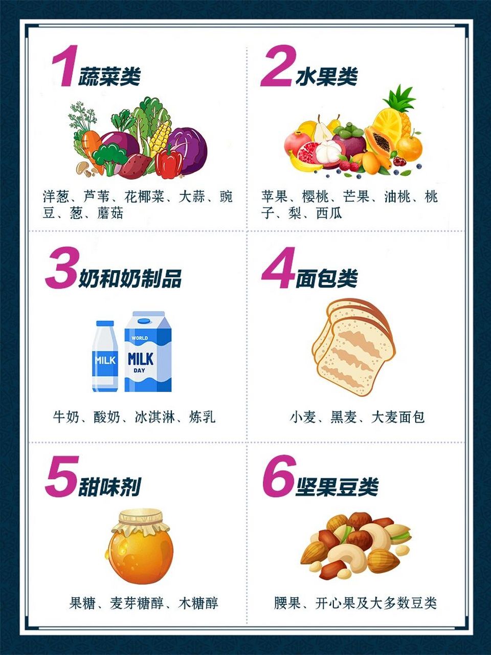 这6类食物容易导致胀气,胃胀的人要少吃! 01 1.