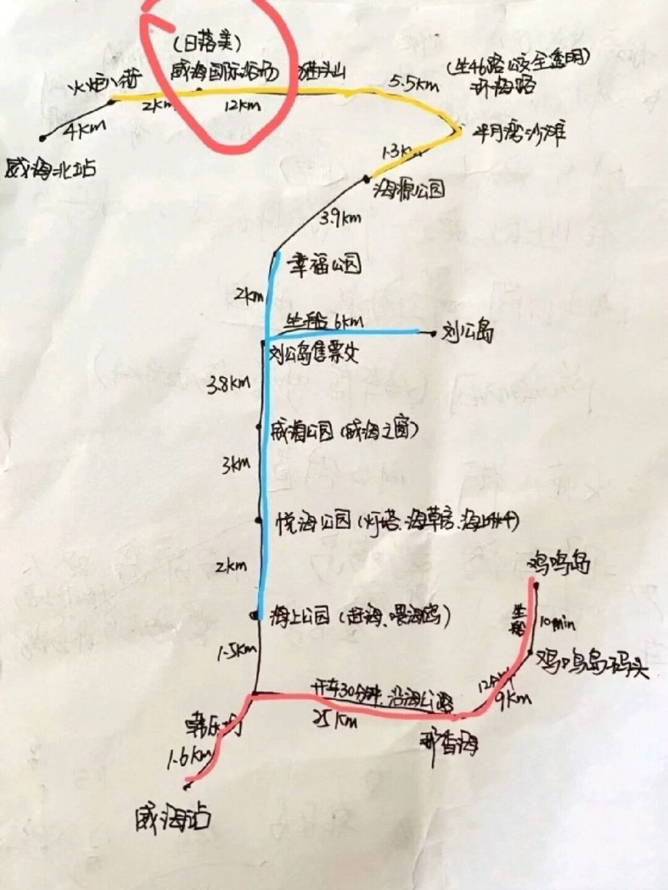 威海租車小哥哥的05自駕路線推薦兩張07 關於租車我給大家普及一