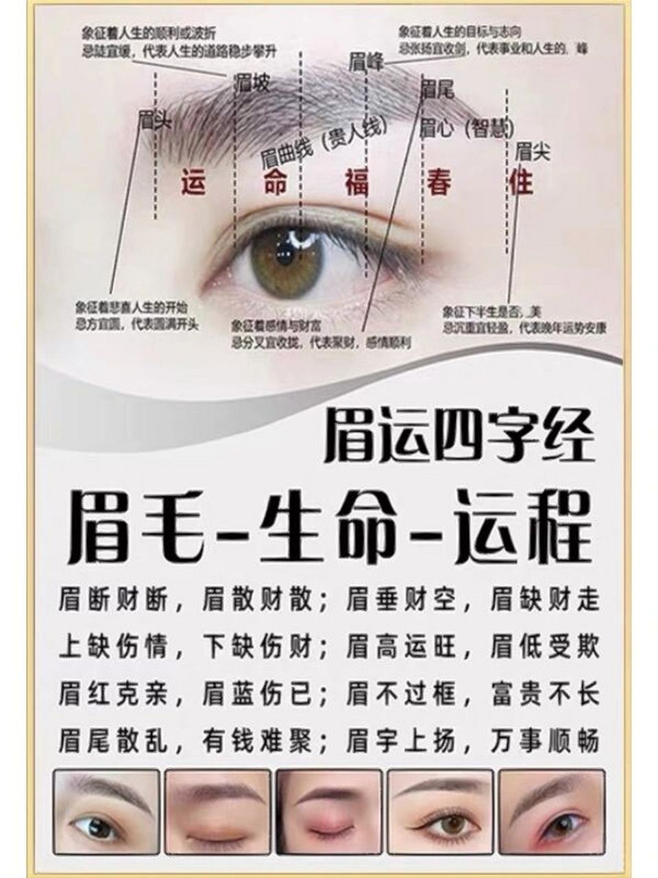 眉运四字经|红眉克亲,蓝眉克己.  	 中国5000年文化博大精深