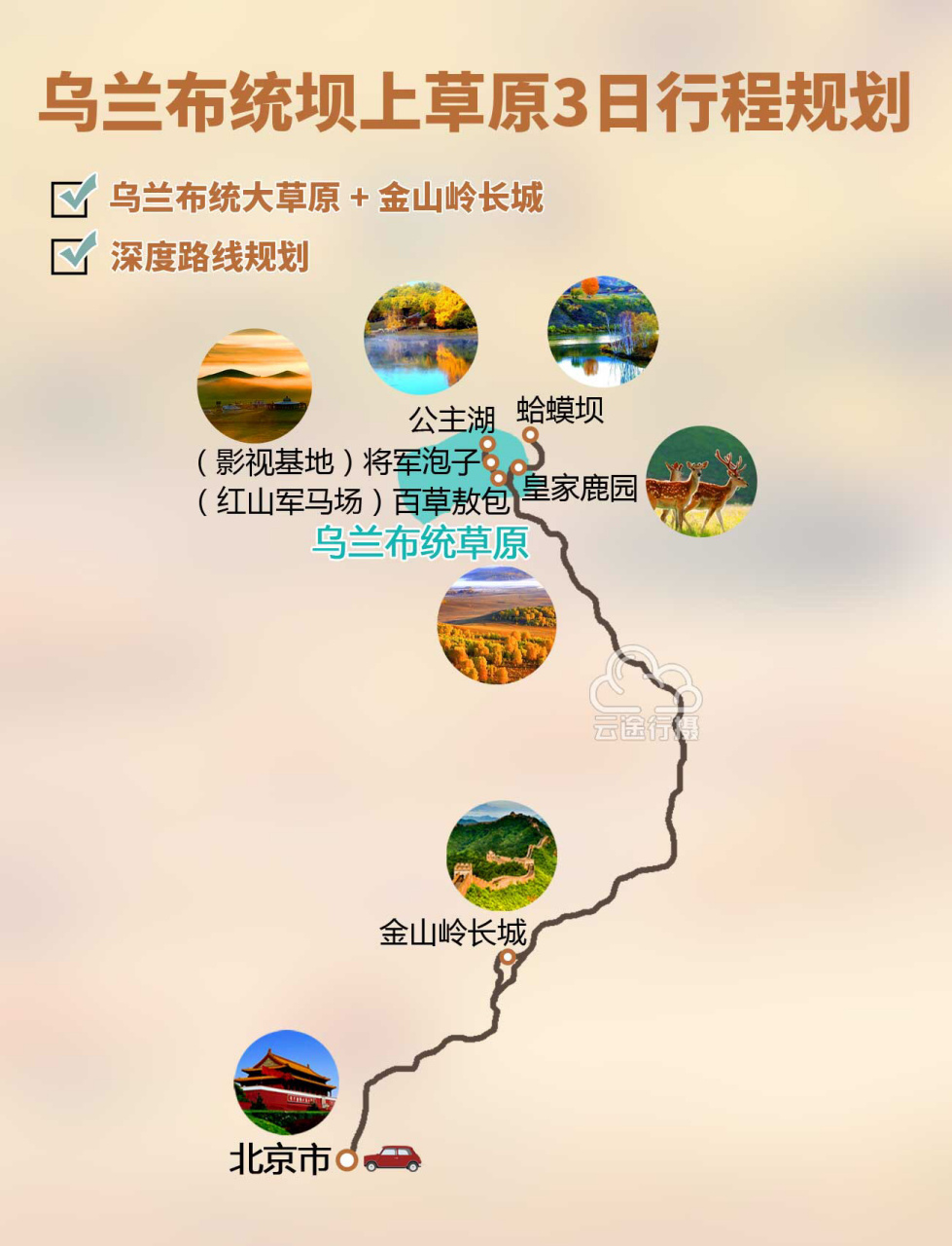 乌兰布统坝上草原3天旅游攻略,乌兰布统草 979797乌兰布统坝上