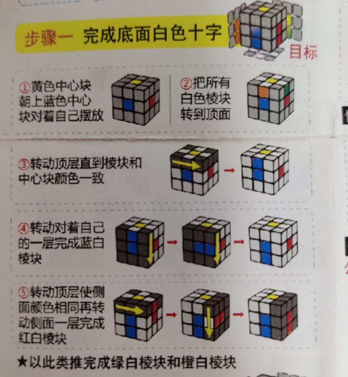 魔方公式说明书 魔方教程