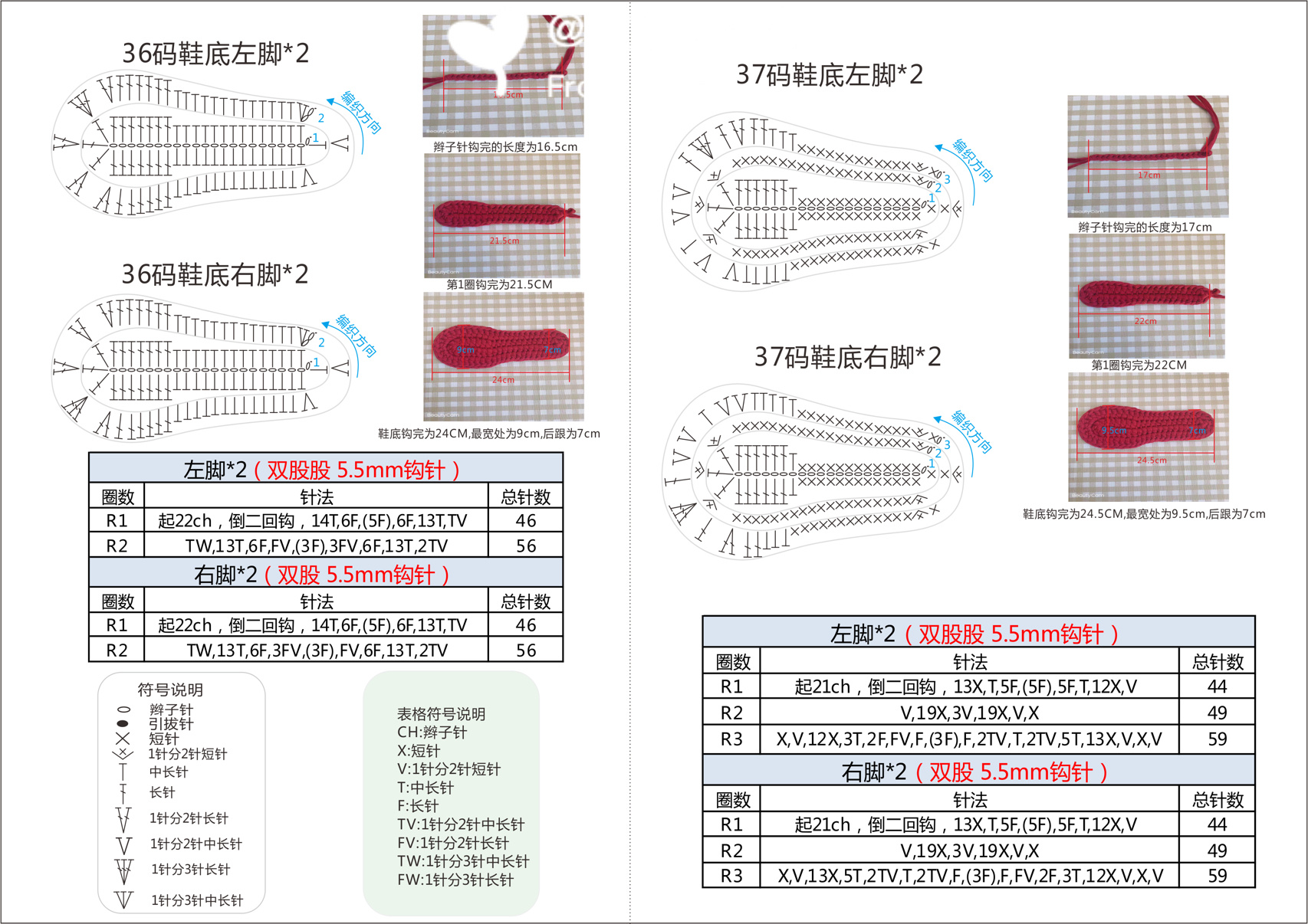 34至41码手工拖鞋鞋底钩针图解教程来了 最近好几个宝宝想要鞋底图解