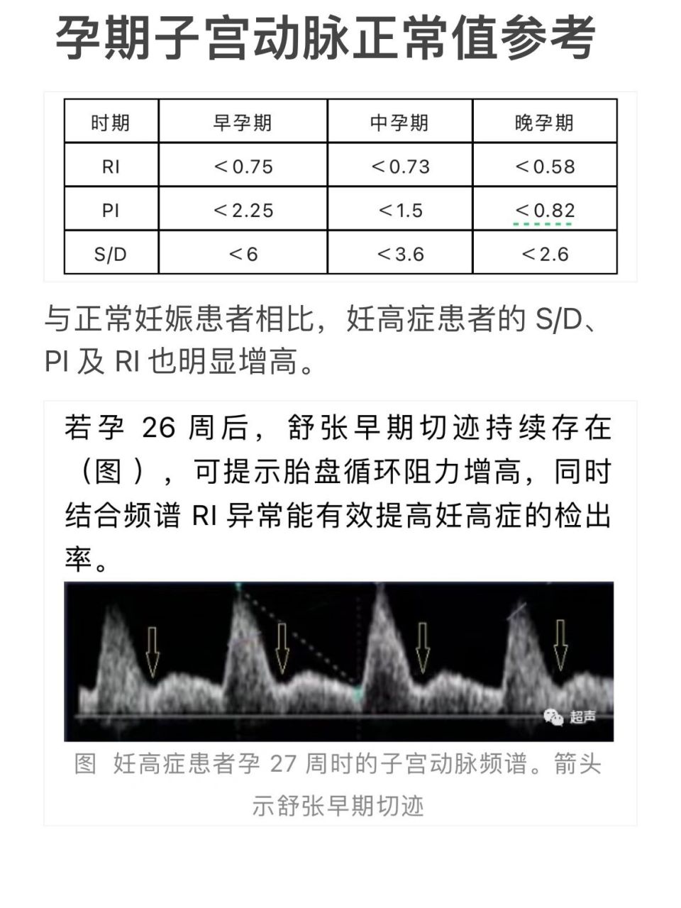 孕期子宫动脉正常值参考      资料查询,总结一下,孕期子宫动脉正常值