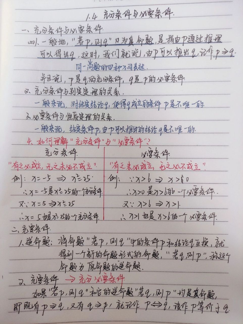 数学笔记|1.4充分条件与必要条件 今天的笔记来啦,需要的大家自取哦