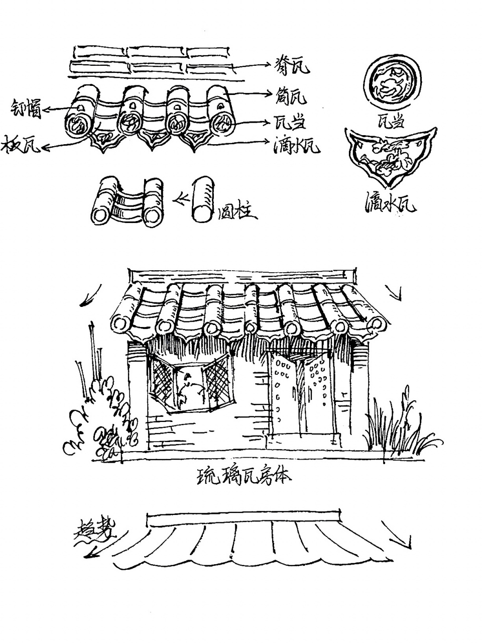 屋顶的瓦片怎么手绘图片