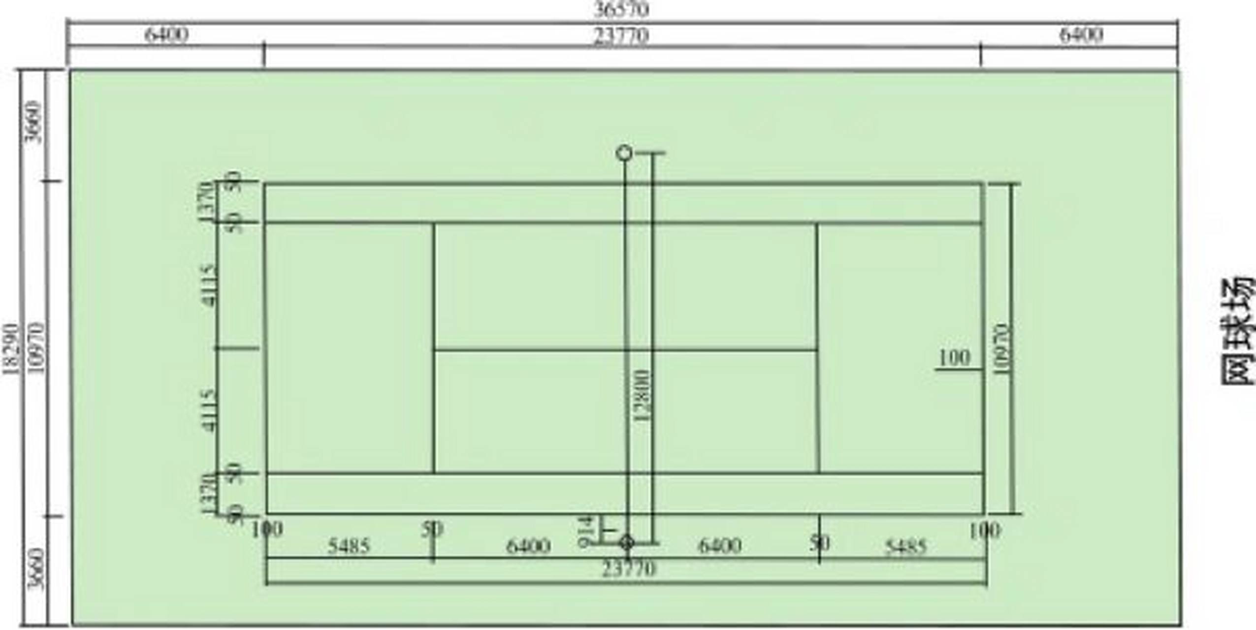 网球|网球场地以及发球规则 1,网球场地尺寸 有效的网球场地为长方形