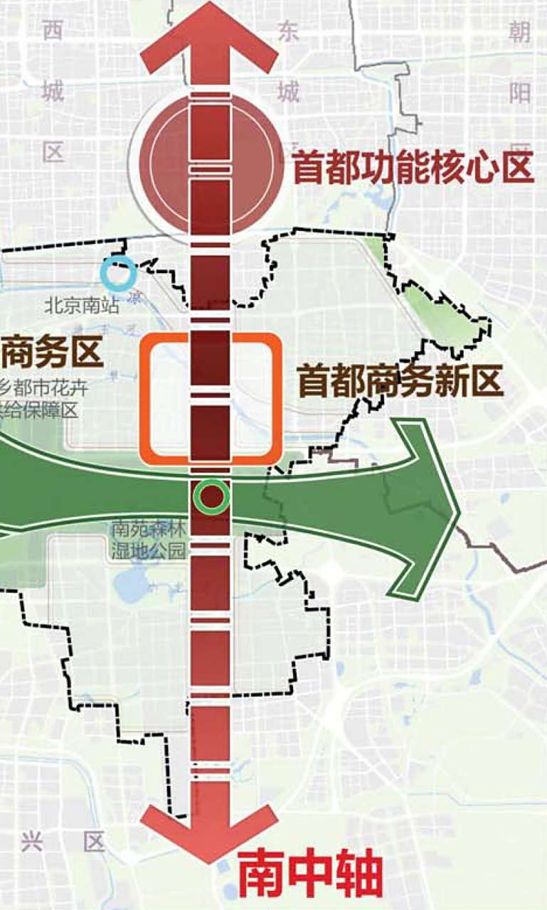 北京丰台区的规划结构图里,最显眼的就是拐来拐去的绿化带.