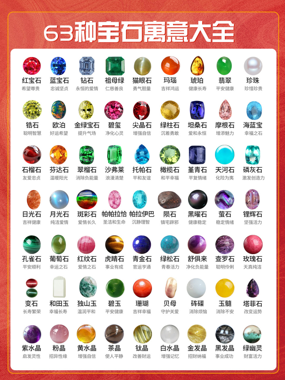 天然宝石有哪些品种图片介绍一下(天然宝石有哪些品种图片介绍一下大全) 第2张