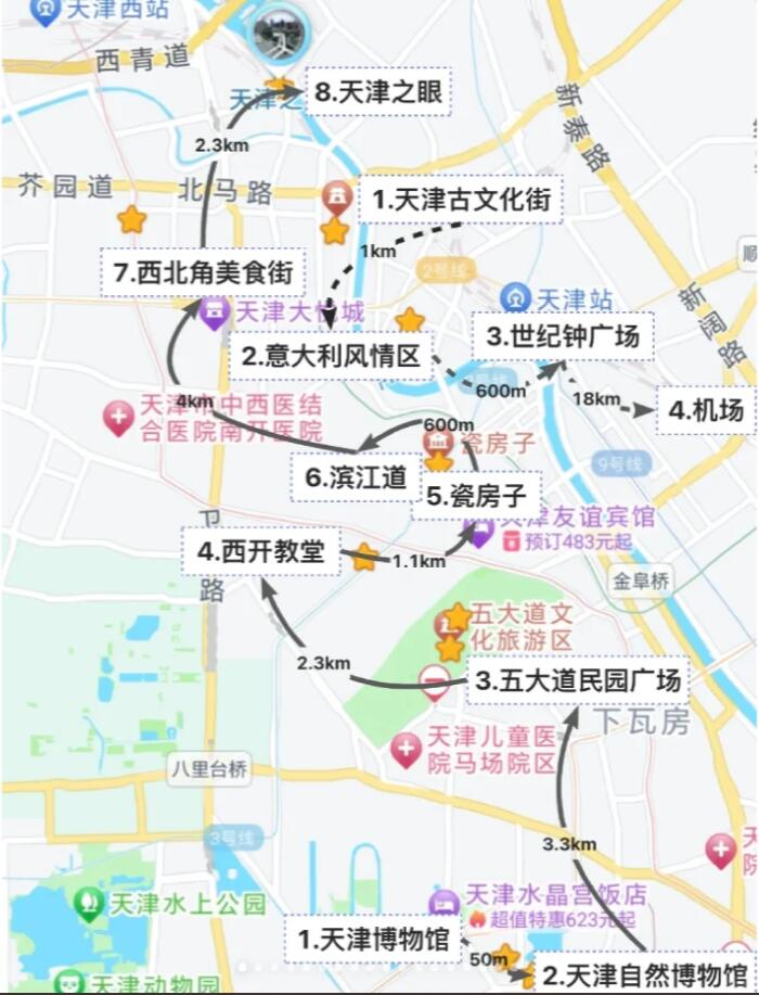 天津游玩路线图