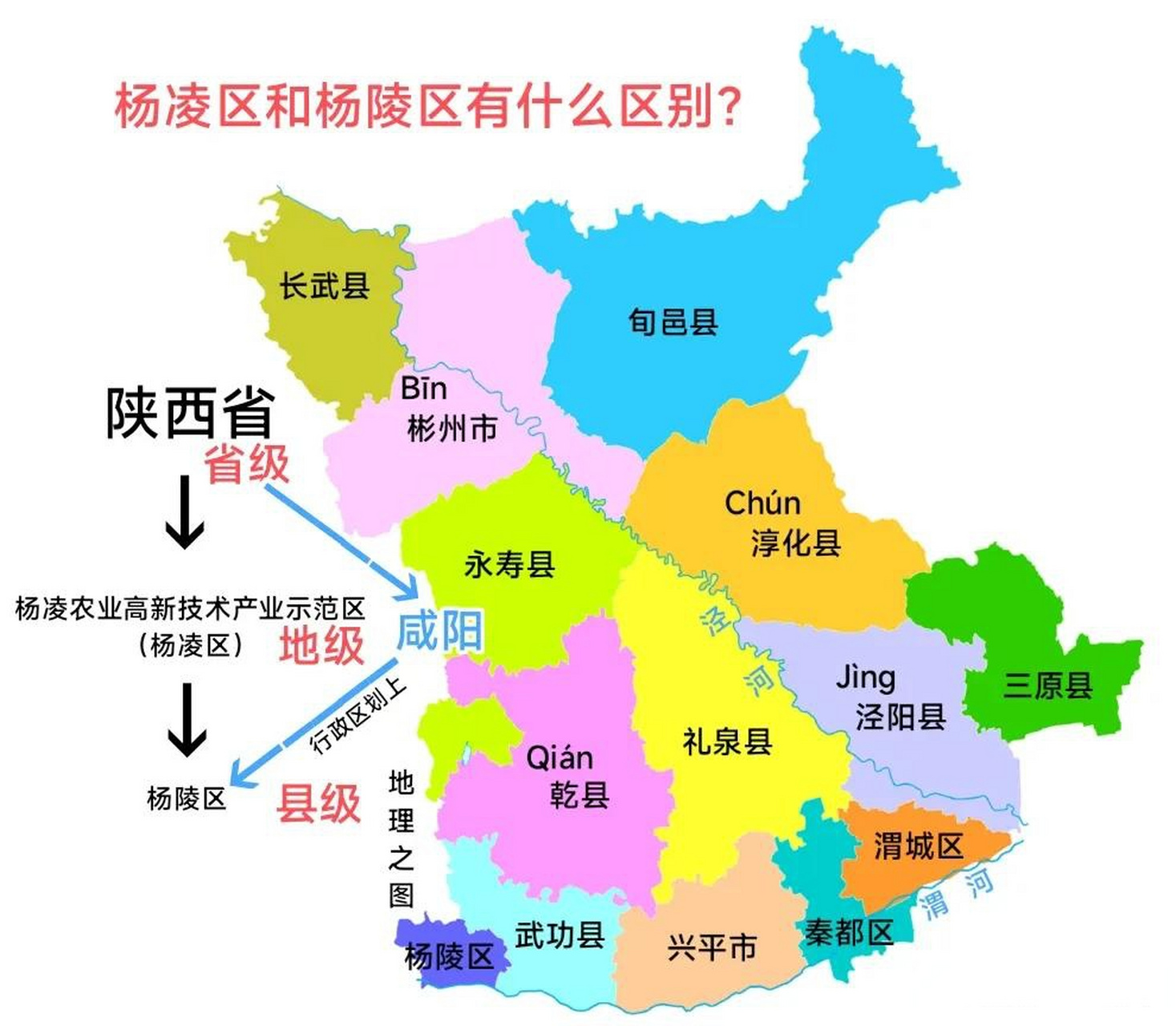 陕西杨凌简介图片