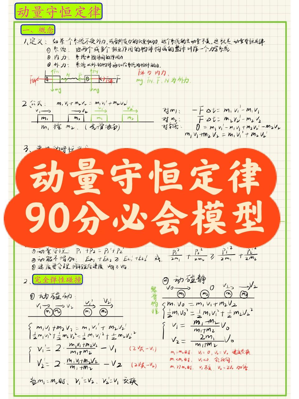 动量守恒定律笔记,其实挺简单的 抓住两条线索动量守恒能量守恒 更多