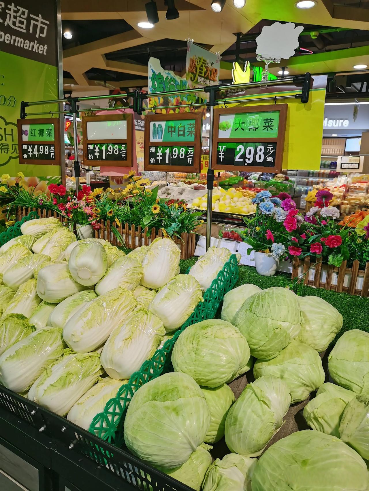 超市蔬菜标价图