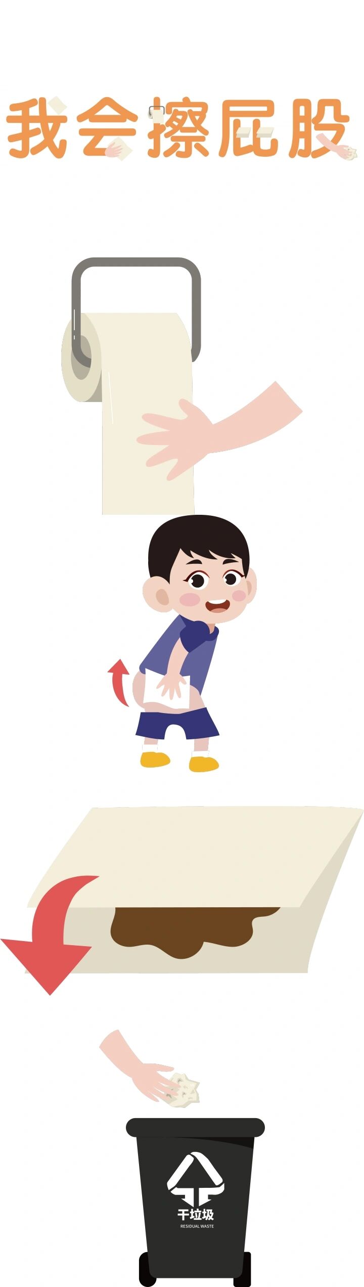 幼儿园我会擦屁股步骤图