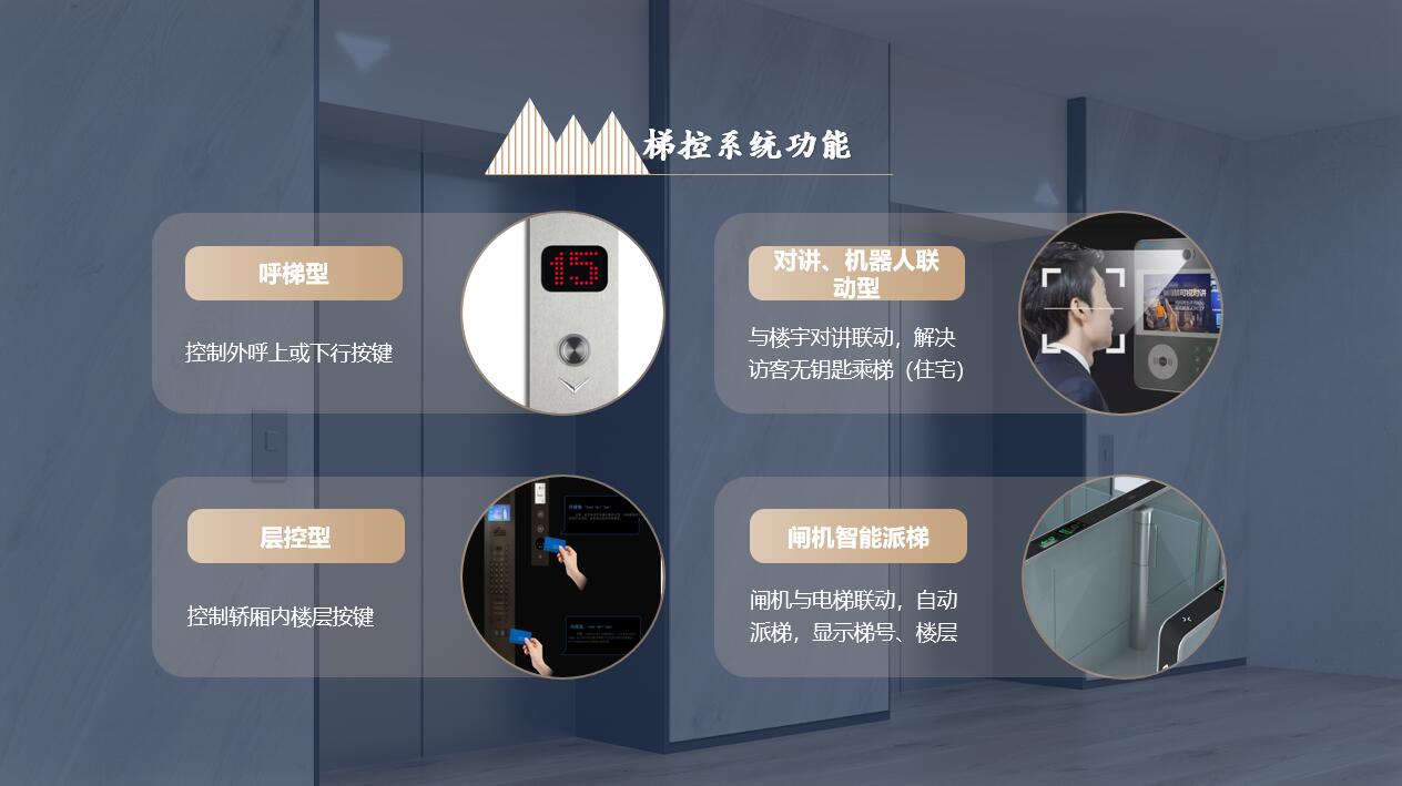 单元楼私自装梯控、捆绑收费(图1)