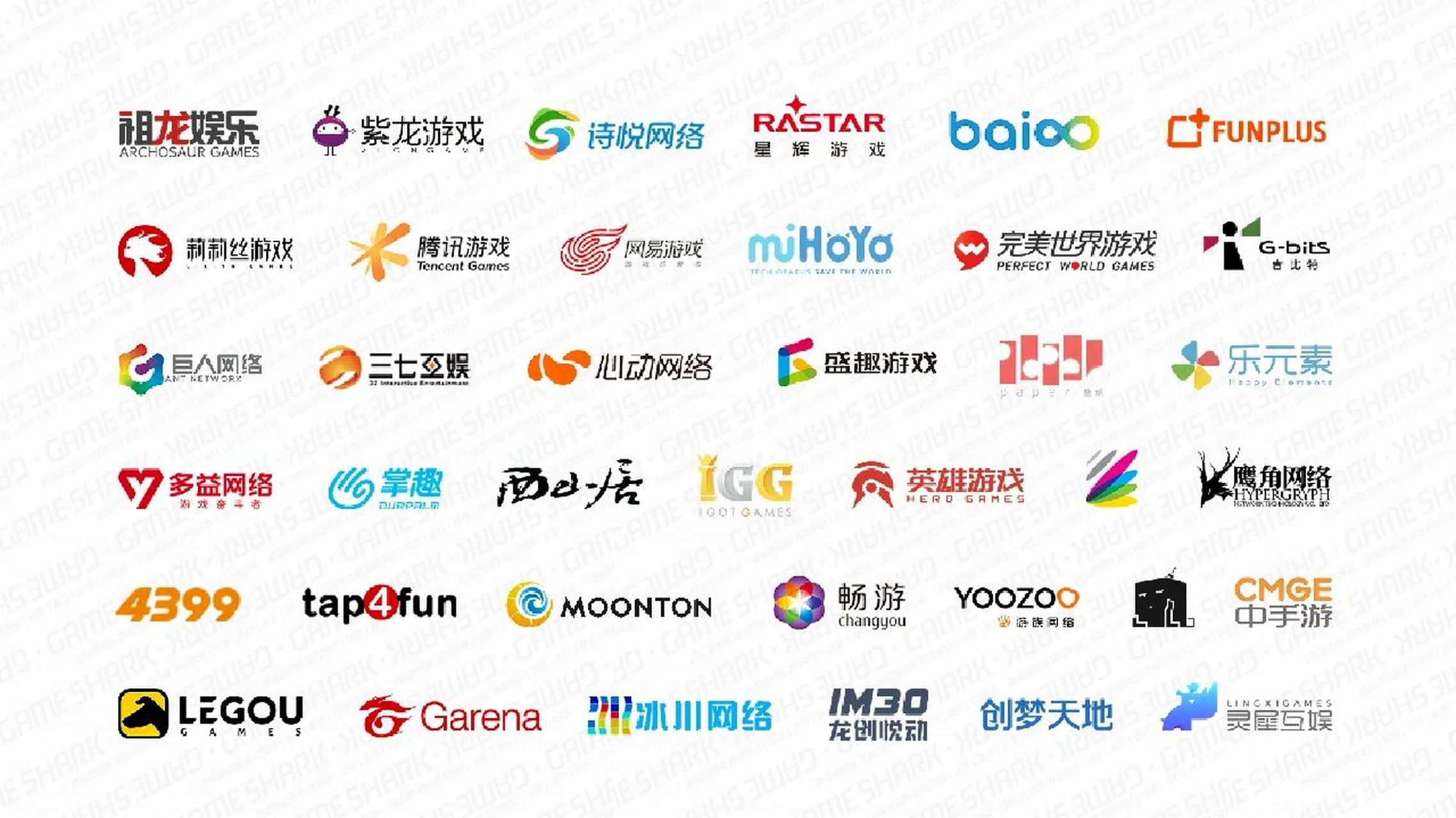 【2023春招】一句话评价国内游戏公司 腾讯  (可能是)综合实力最强的