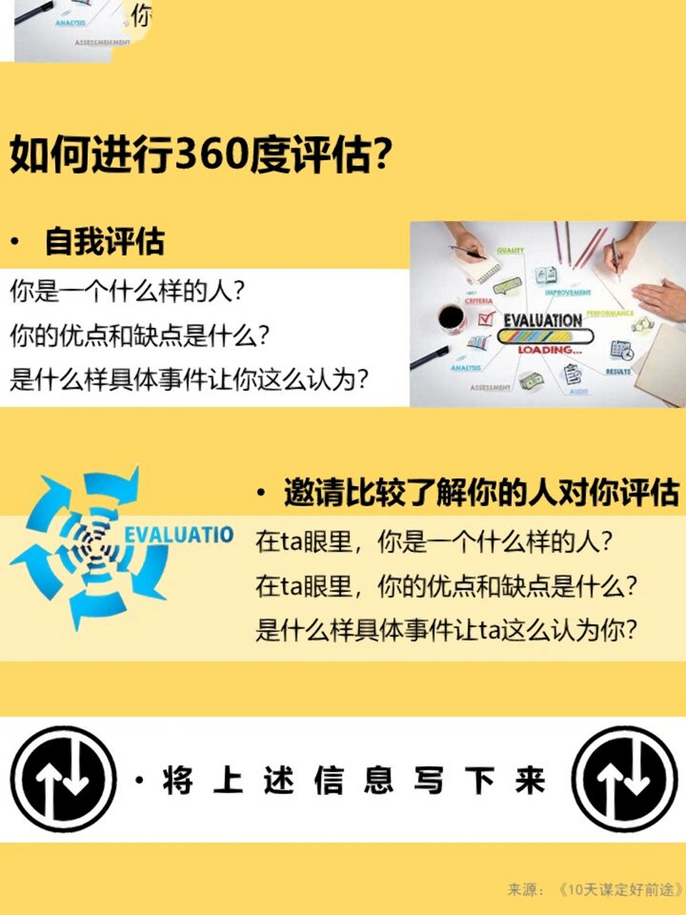 360度评估测试免费=360度测评是什么意思