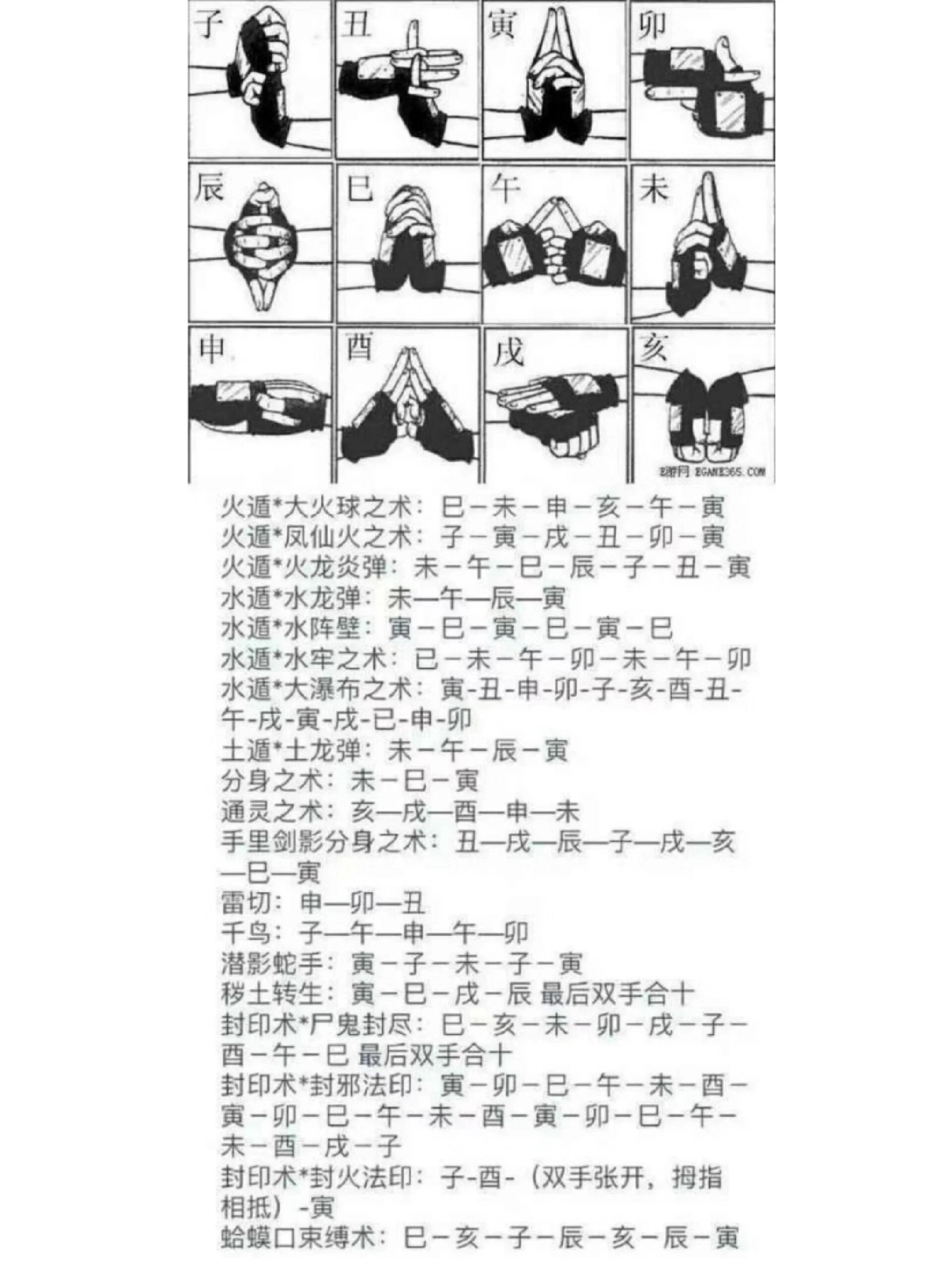 火影忍者结印手势