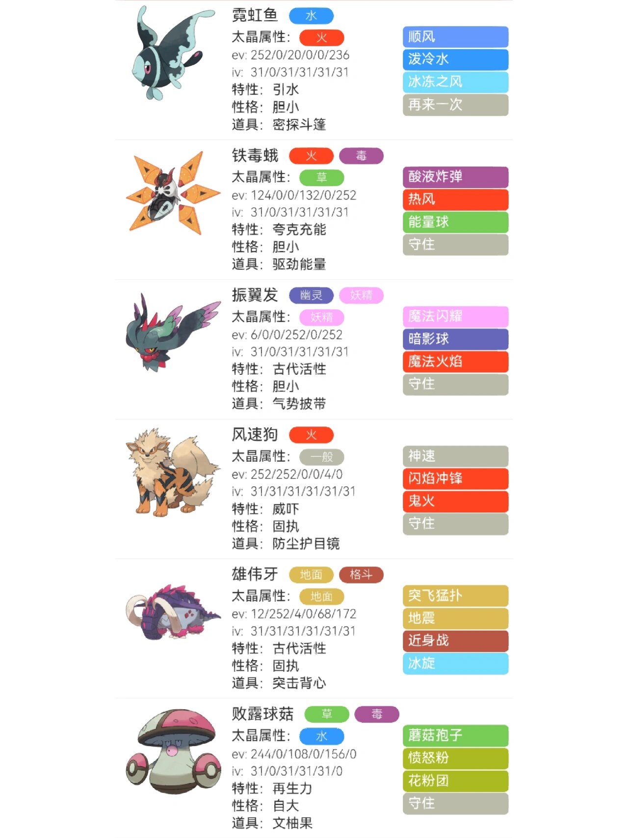 《宝可梦朱紫》排位真爱队伍推荐—霓虹鱼
