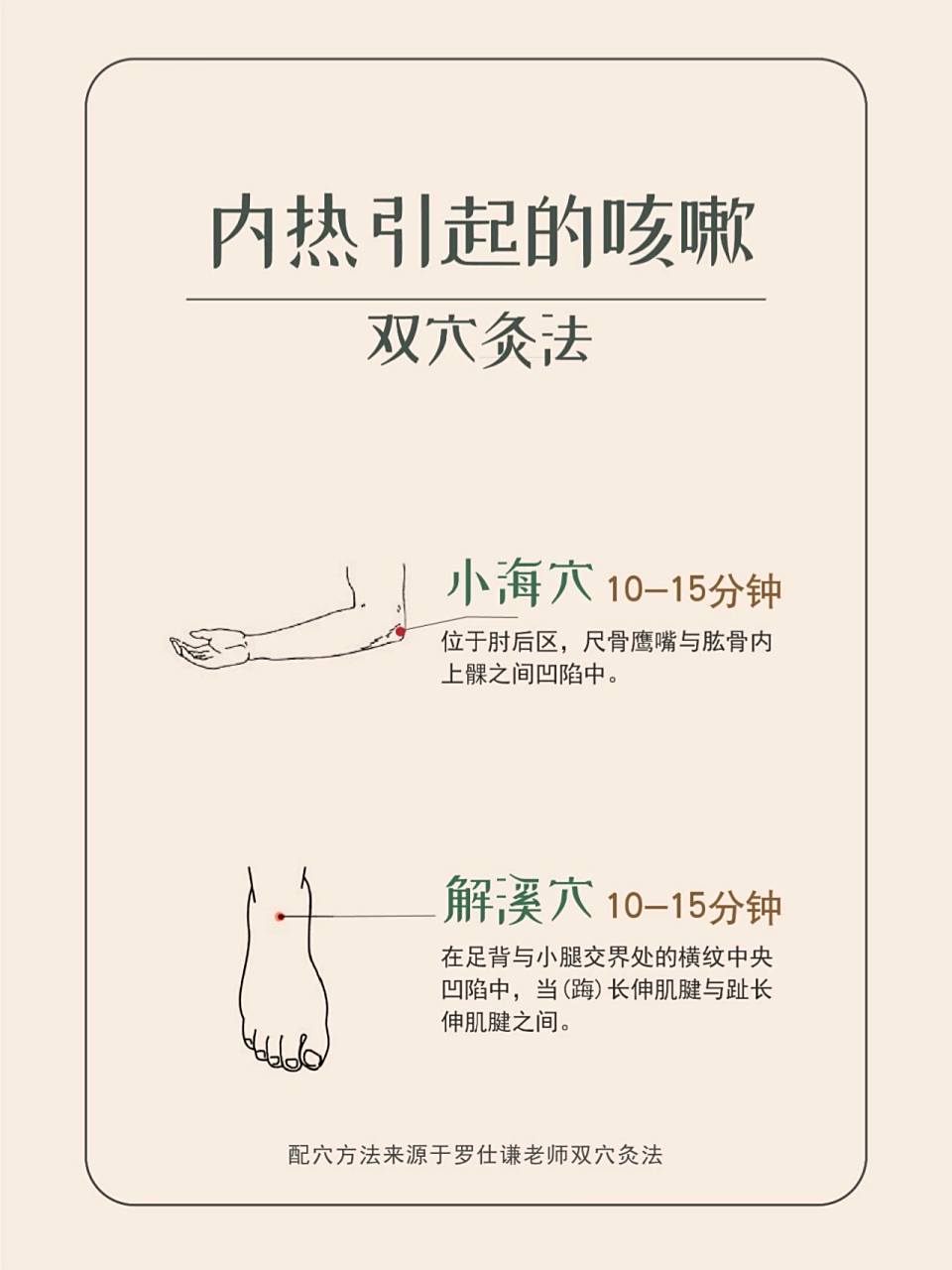 内热引起的咳嗽往往让人很头疼,害怕艾灸的过程中使热加重,导致咳栽