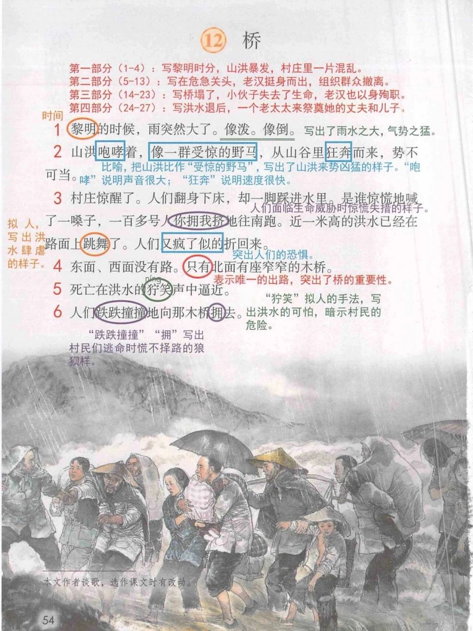 六上第12课《桥》课堂笔记 #初中语文# #小学语文课堂笔记# #小学语文
