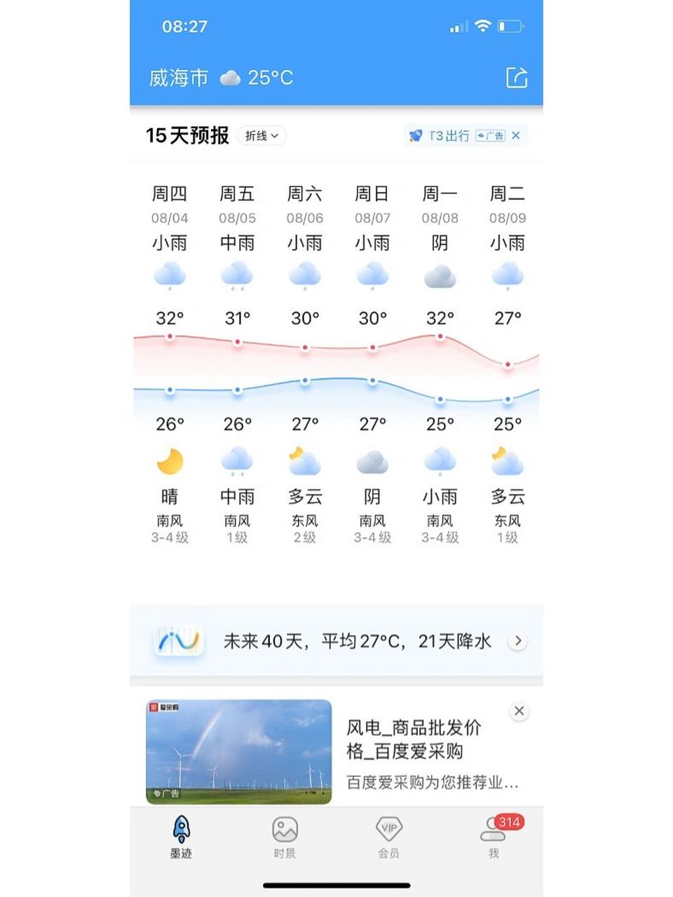 查了一下天气预报未来15天天气,感觉威海的雨季要来了