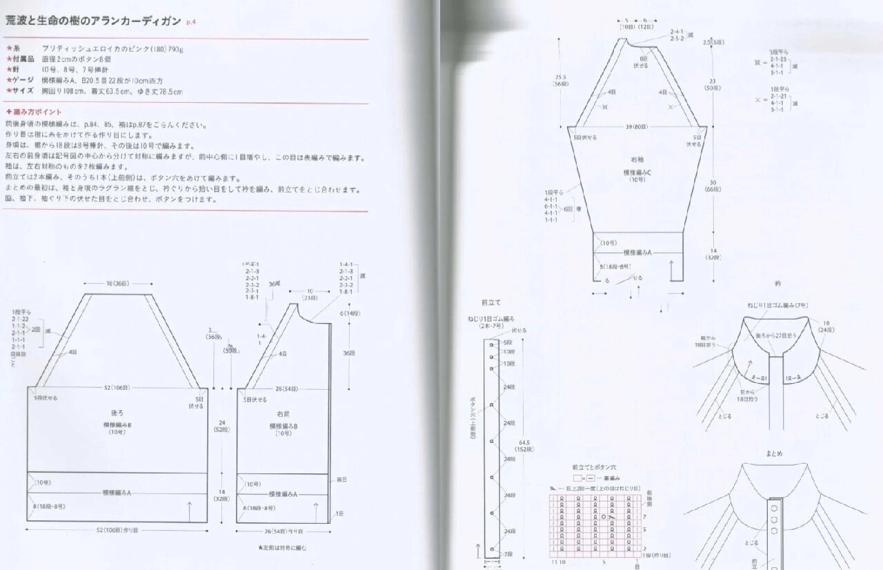 棒针立体绞花开衫毛衣