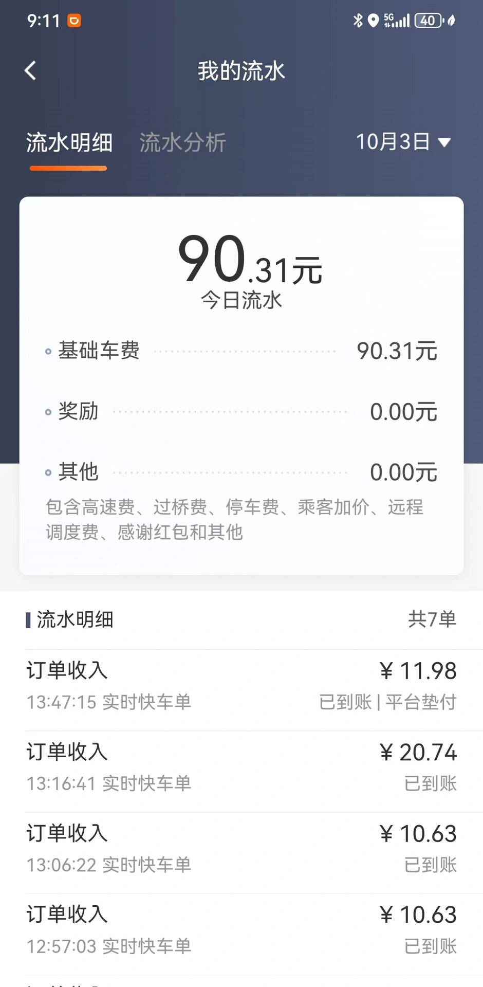 滴滴真实流水