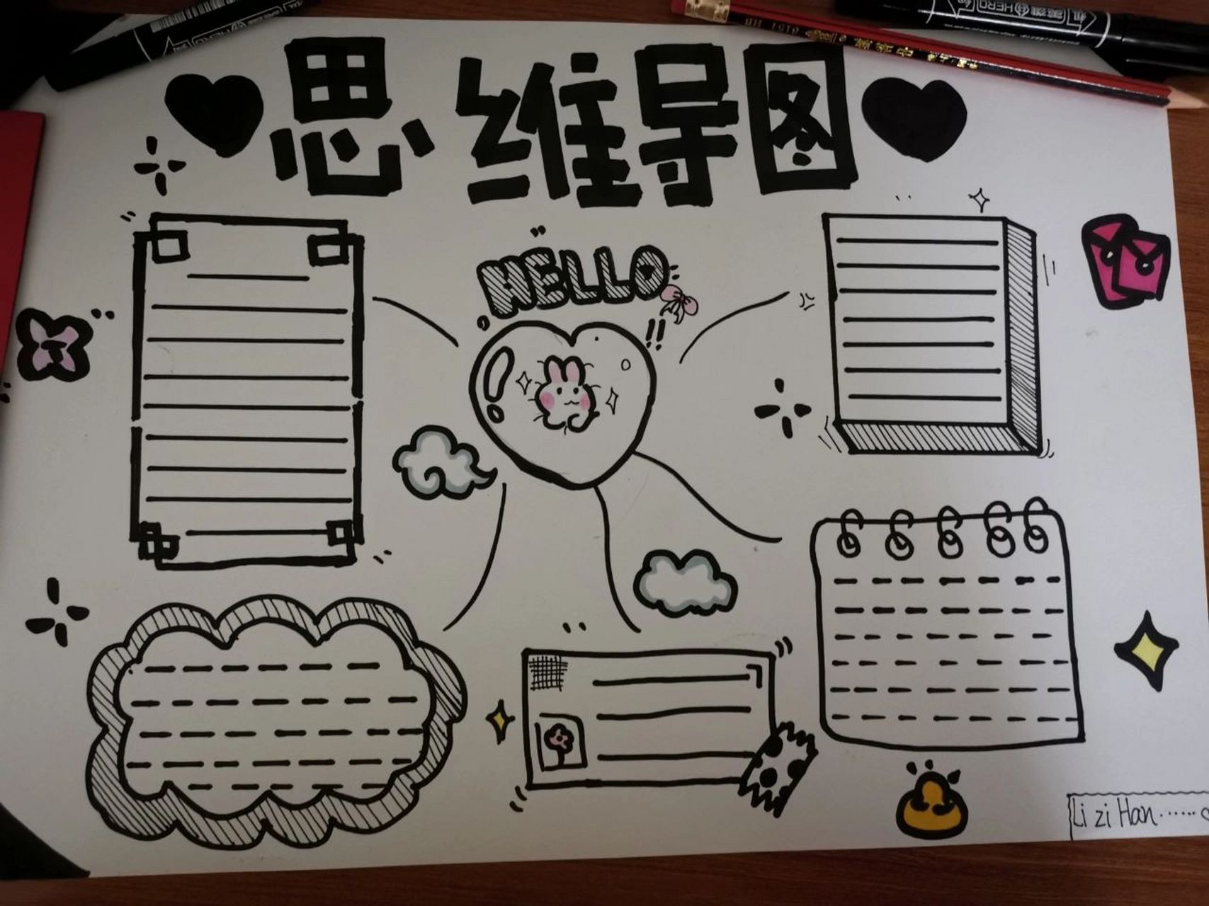 英语思维导图   英语思维导图模板,临摹要艾特我哟本人新来,不喜勿喷