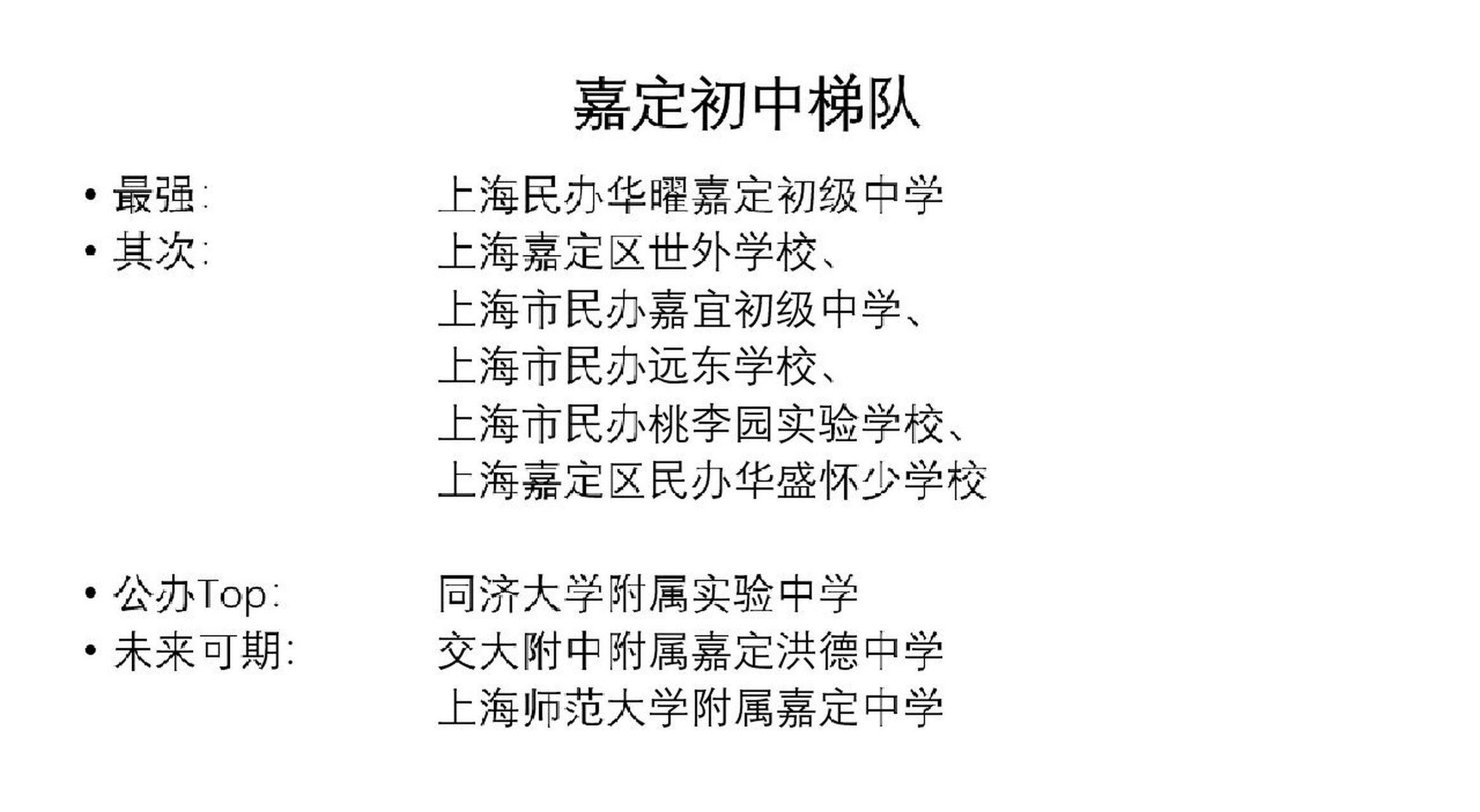 首先最强的,毋庸置疑是嘉华二 然后是一众民办,嘉世外,嘉一联,远东