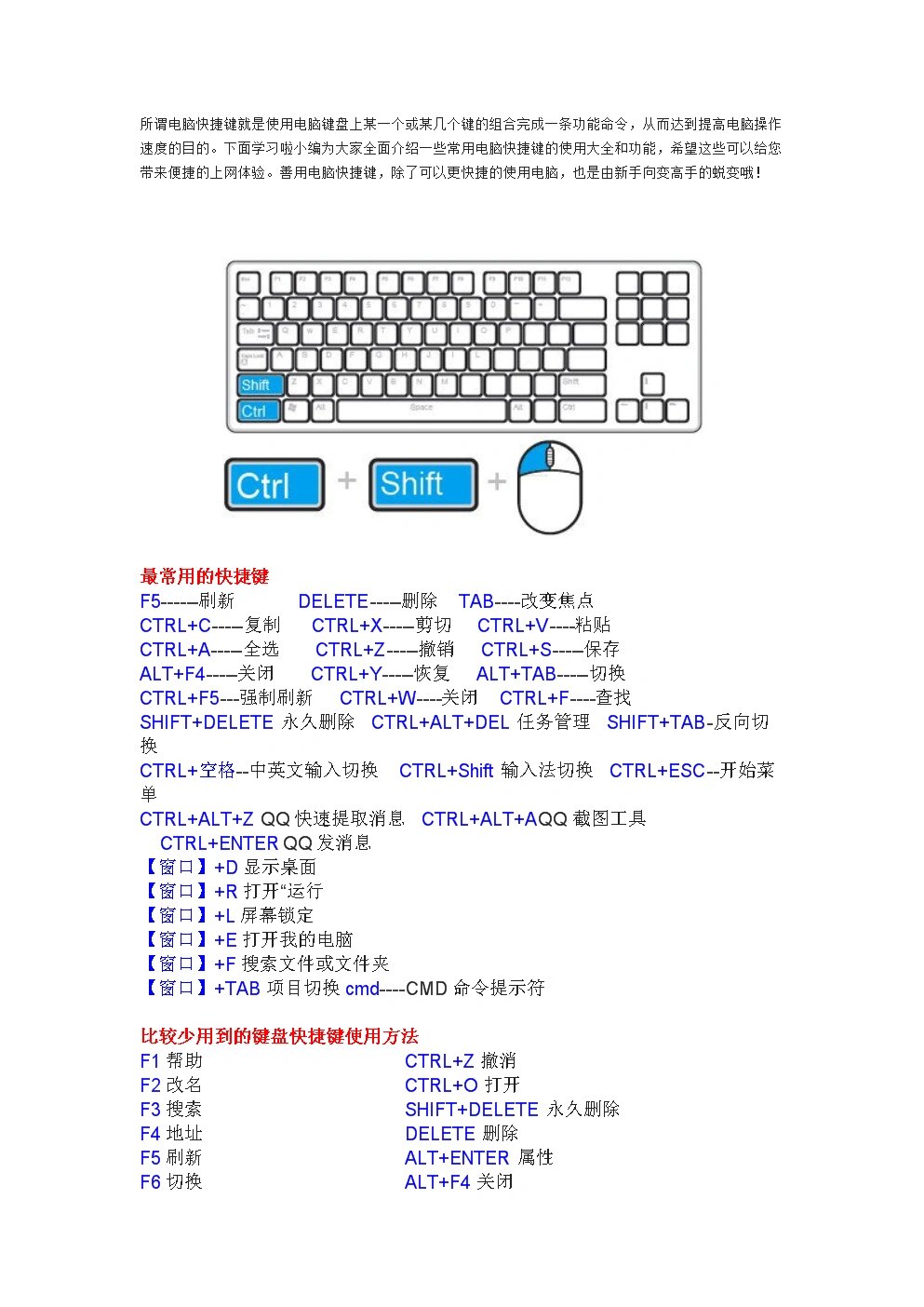 键盘按键名称图图片