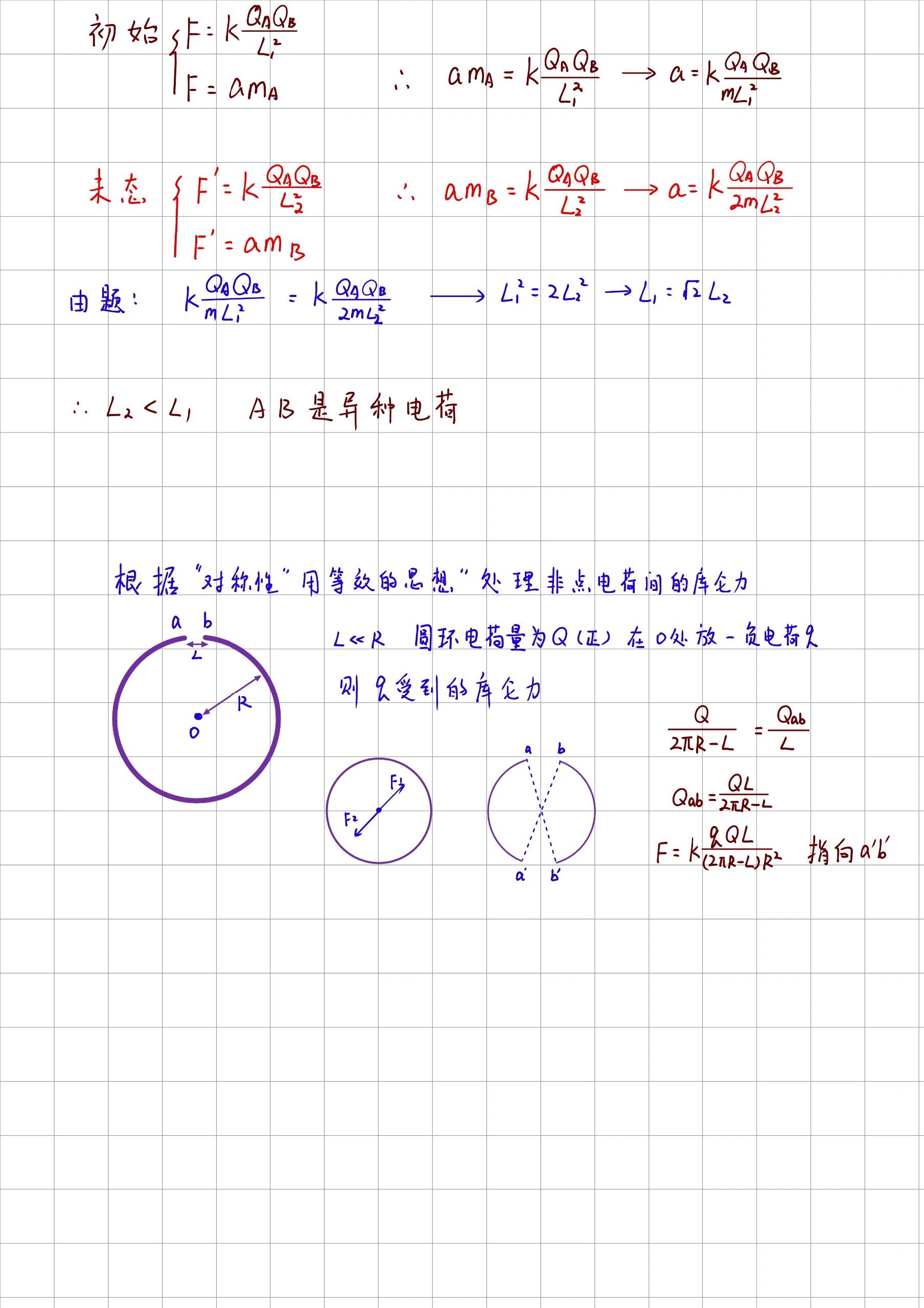 高中物理必修三 第二节 笔记库仑定律