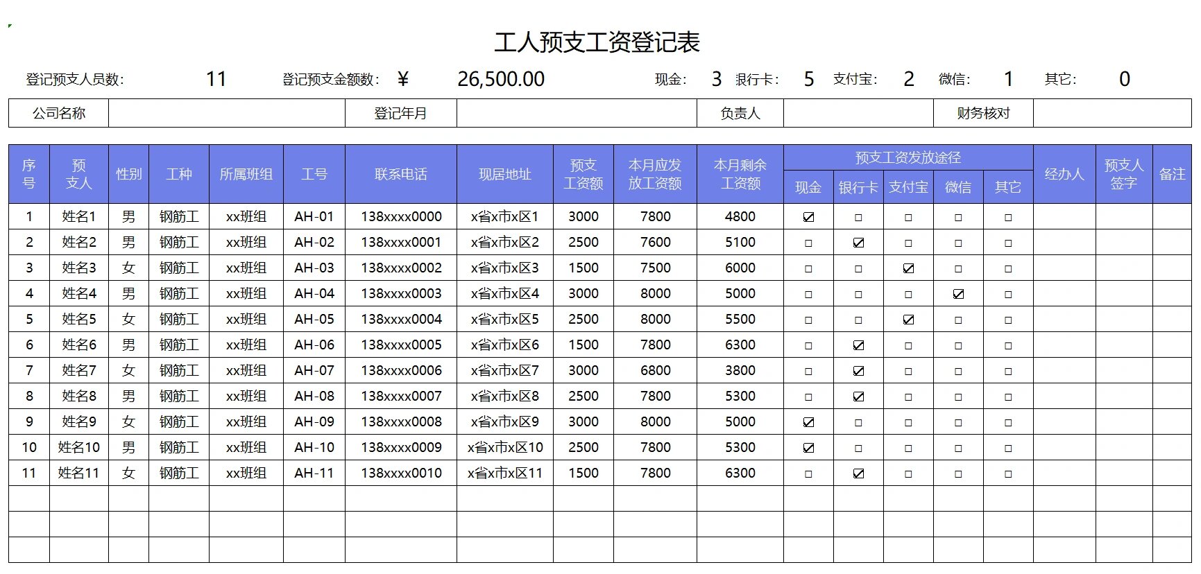 t151员工预支工资申请表