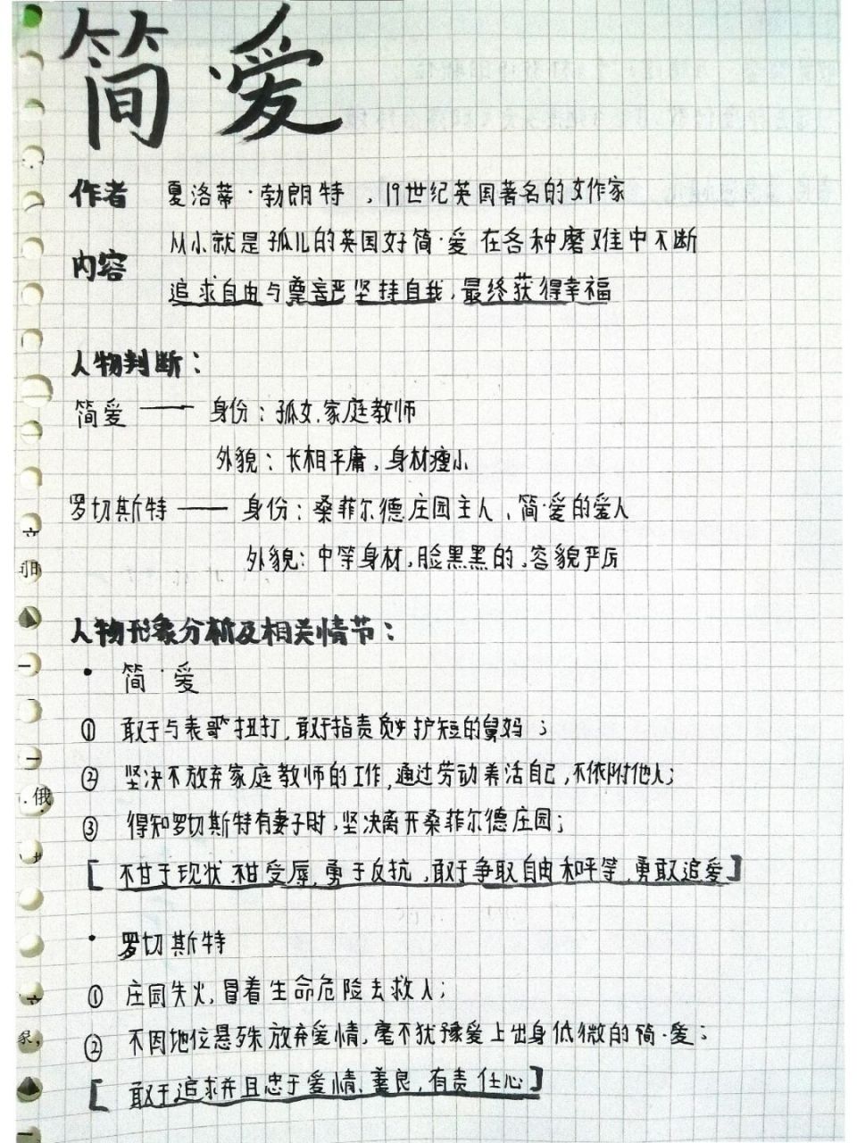 《简·爱》人物形象分析及相关情节 人物判别-身份和外貌