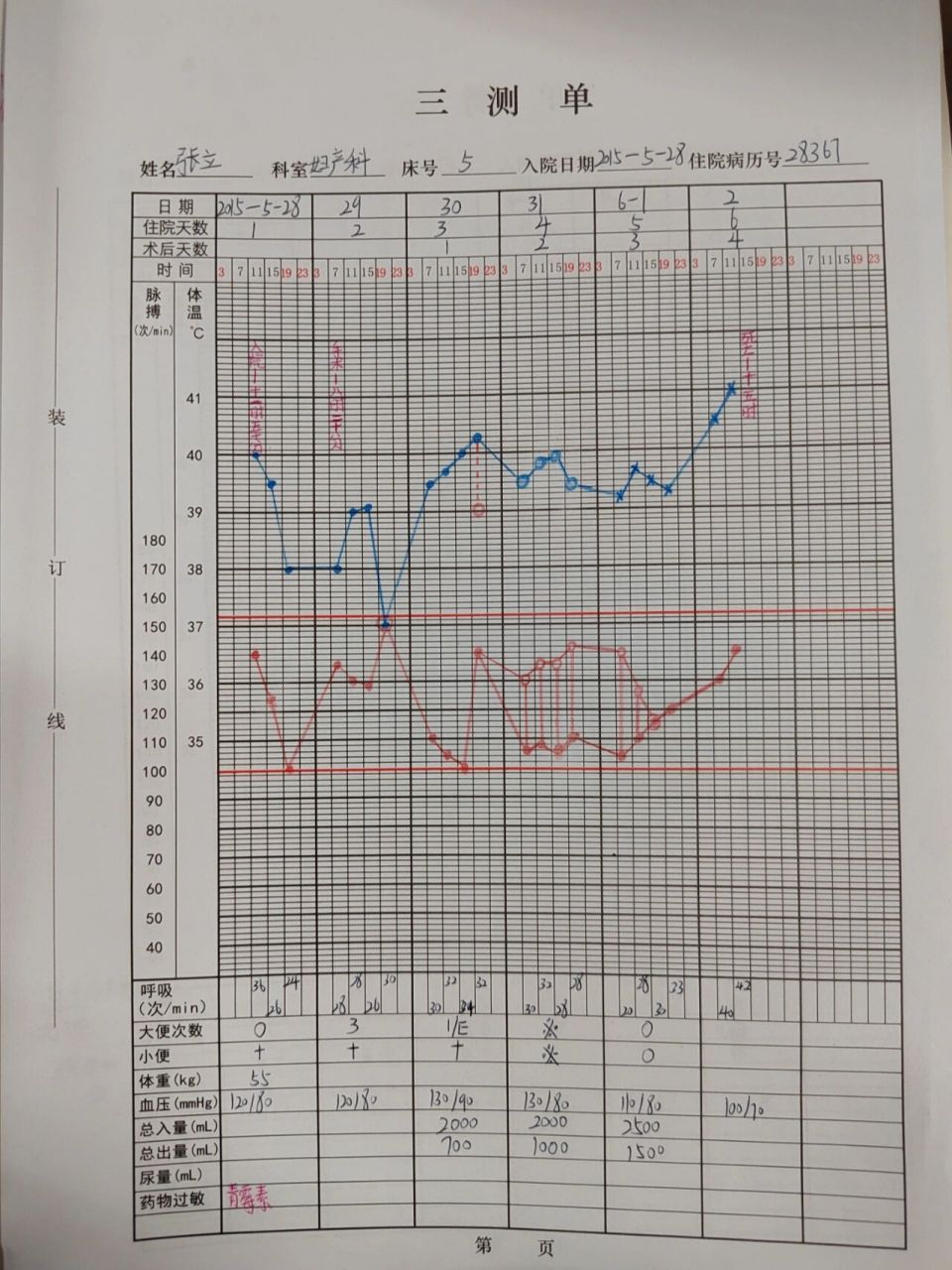 体温单画法图片