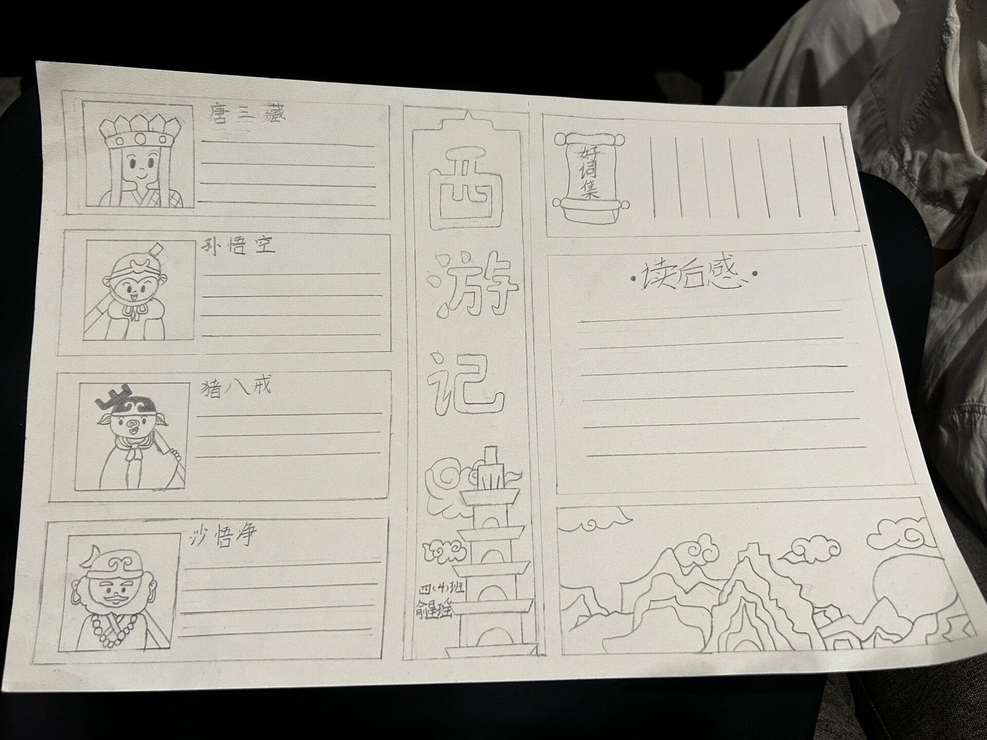 西游记读后感手抄报