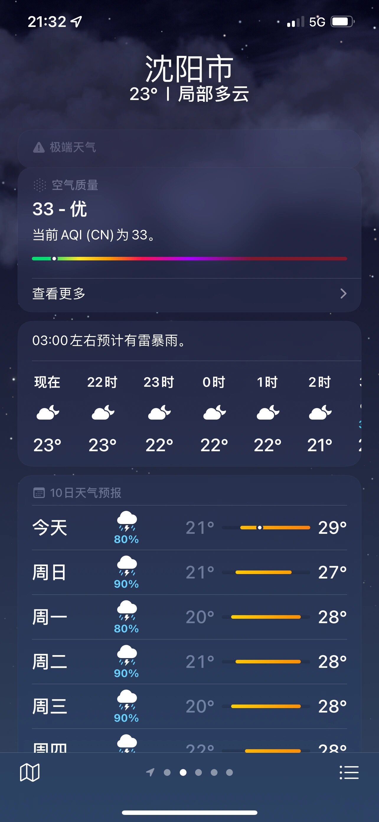 天气预报哪个准确