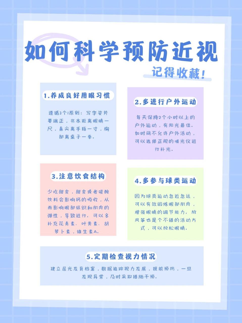如何科学预防近视 👀说到预防近视,很多家长以为少看手机,电视就好.