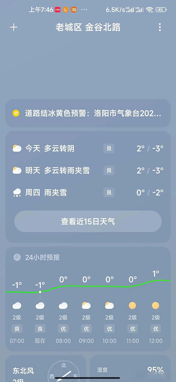 今天洛阳天气预报预报