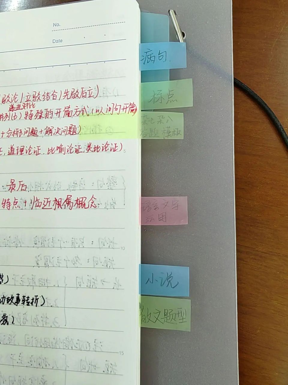 高中语文积累本整理      1.按照高考题型分模块. 2.