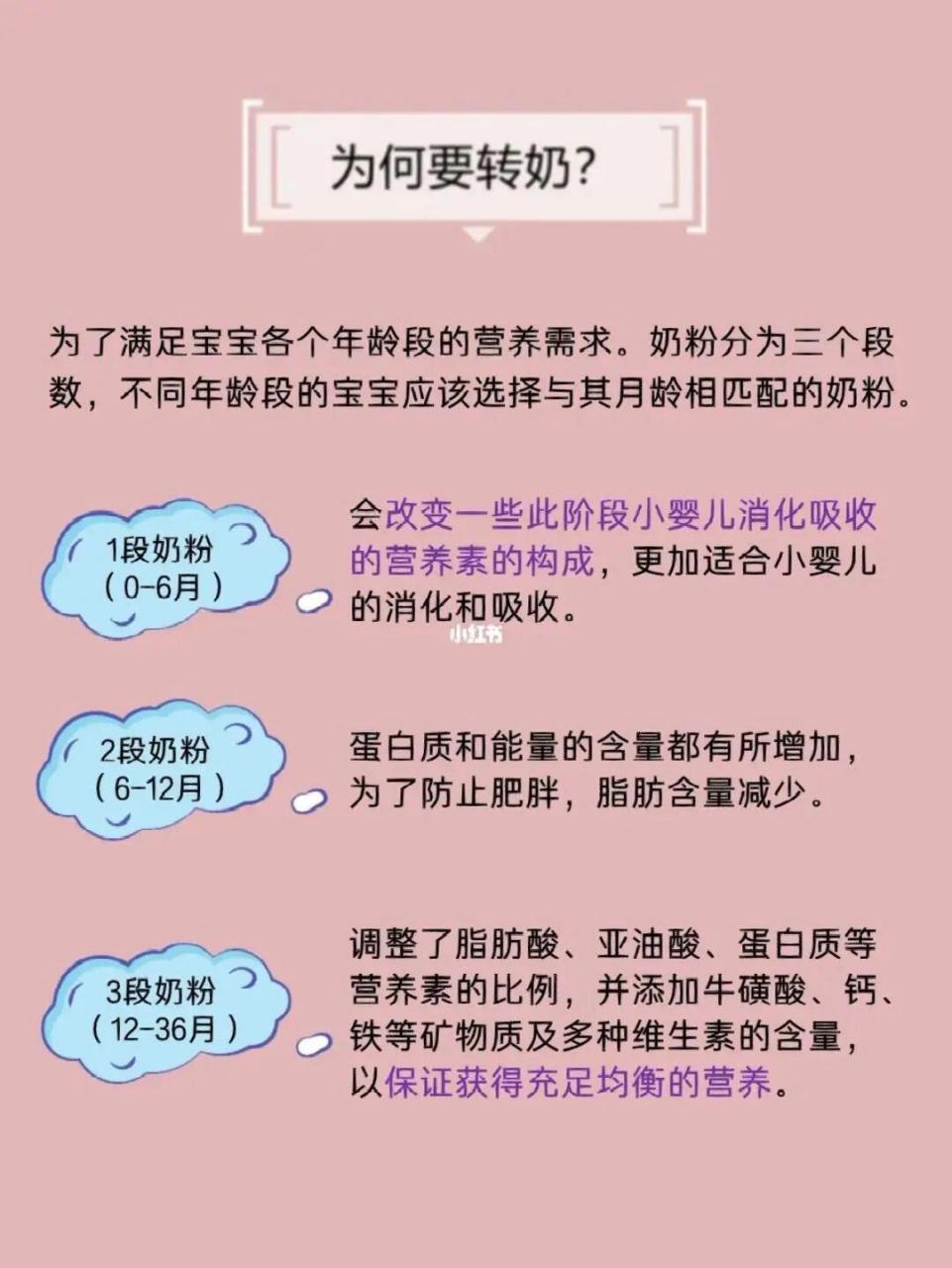 换奶粉的正确方法图片图片