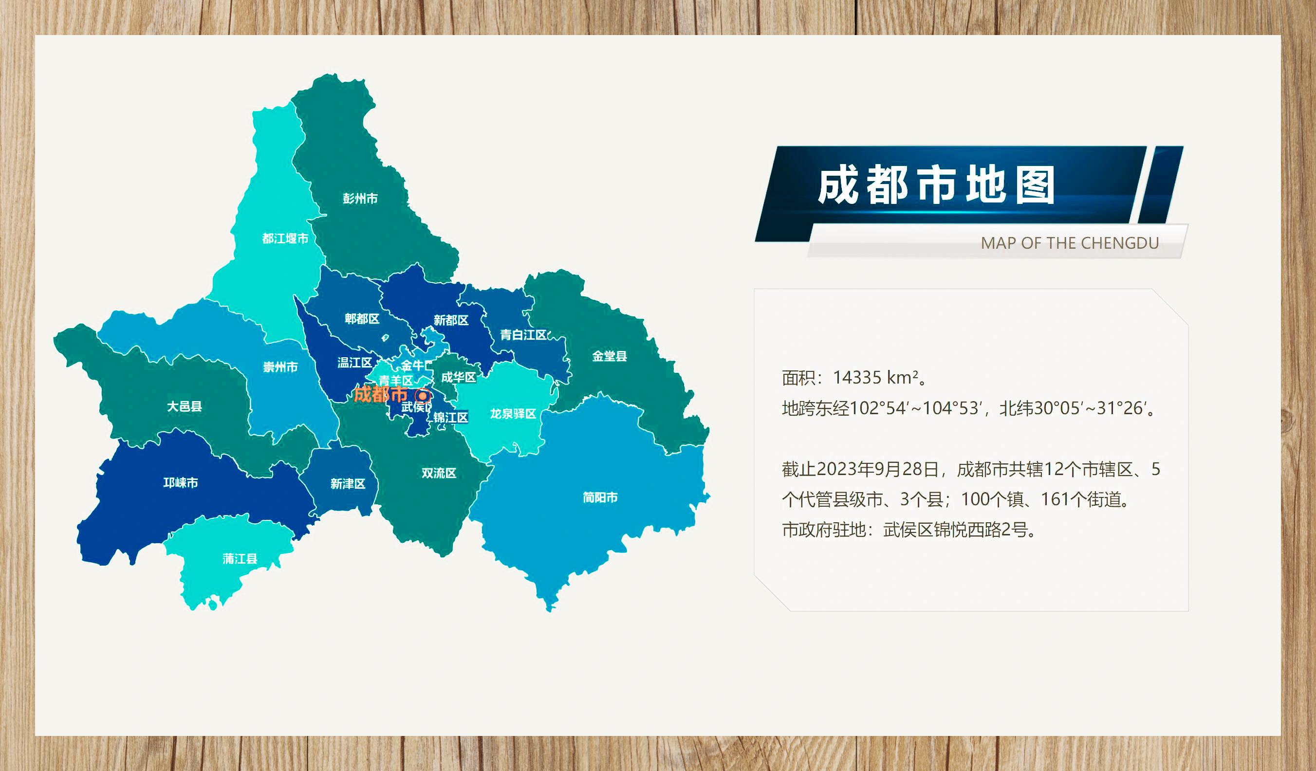 789515时光荏苒,成都这座历史悠久的城市,每一次行政区划的调整