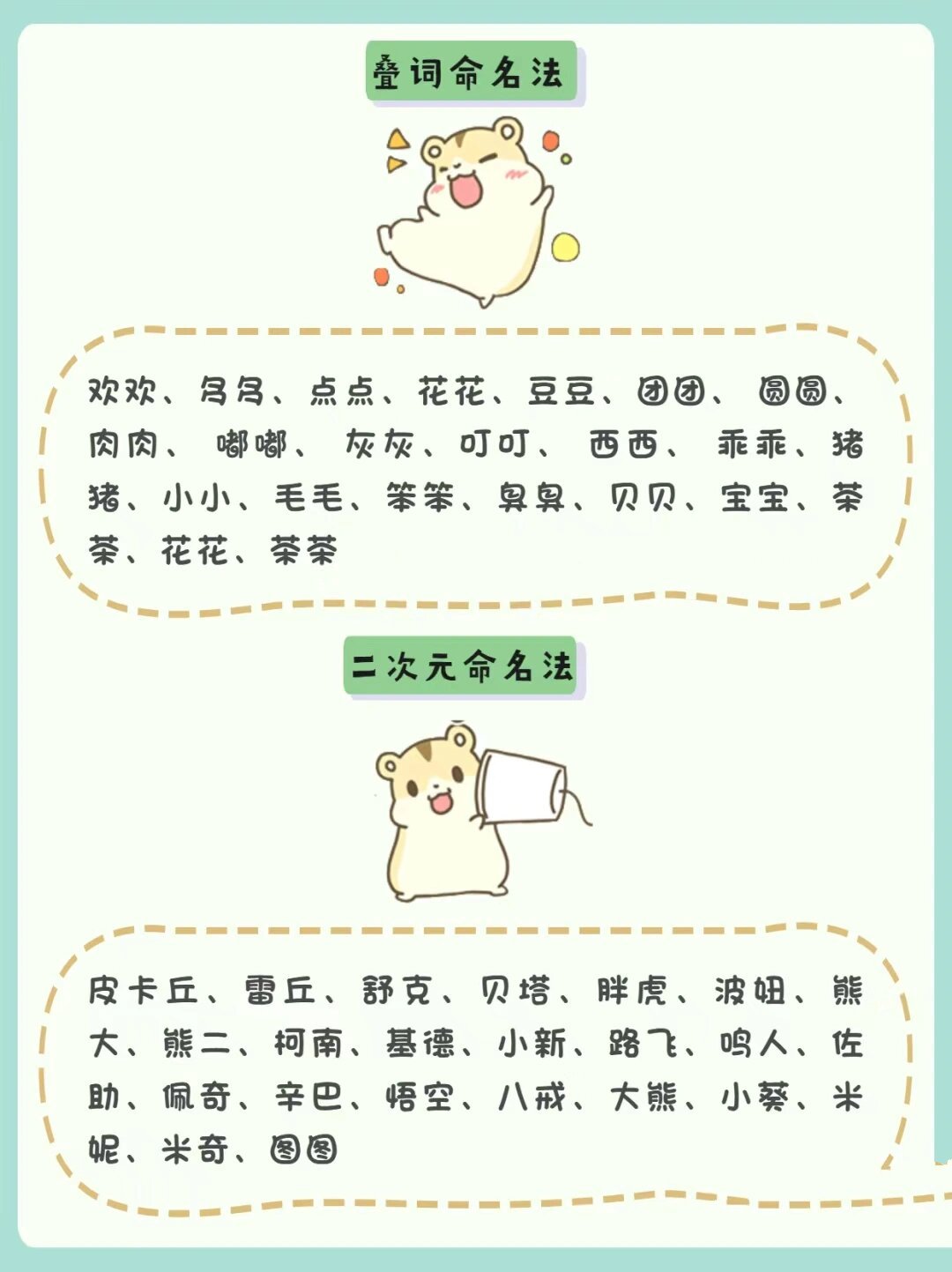 给小仓鼠取名字看这里!好听名字