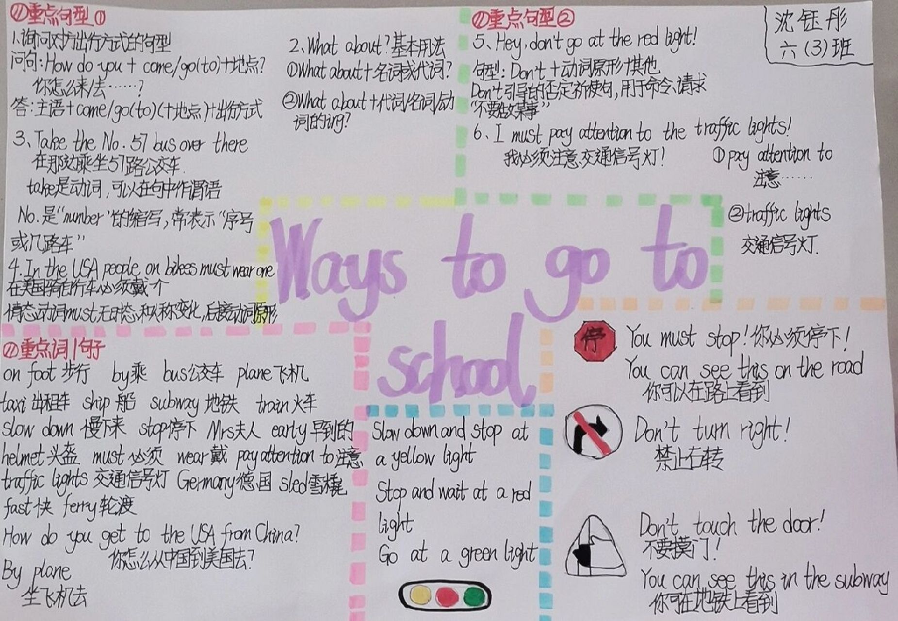 六年级上册英语第二单元思维导图来了