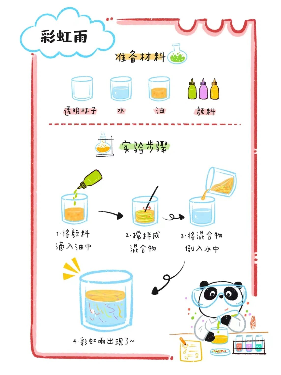 幼儿园科学小实验图鉴(一)