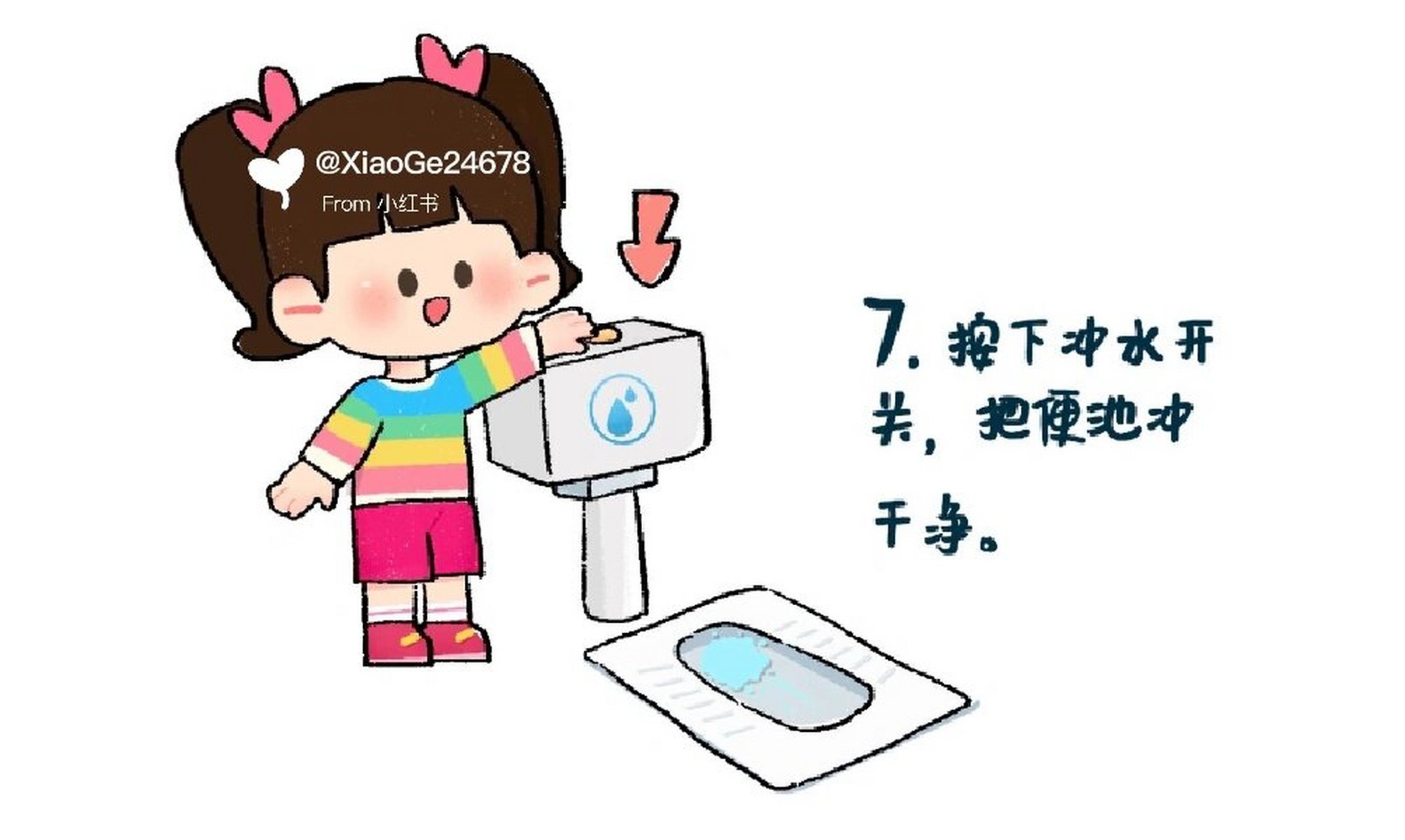 幼儿园如厕步骤图