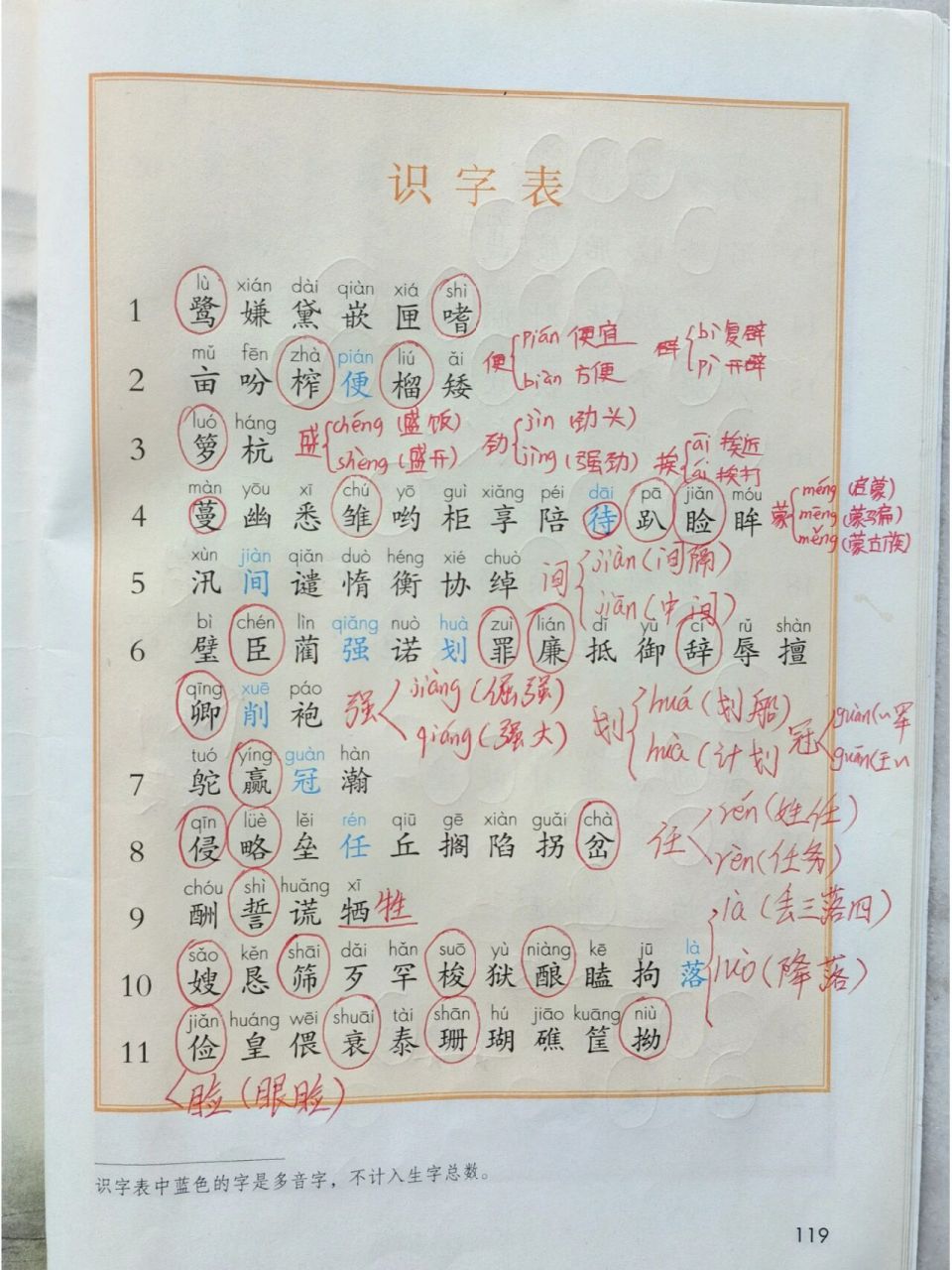 五年级上册识字 写字 词语表(附易错字) 识字表,写字表和词语表上的字
