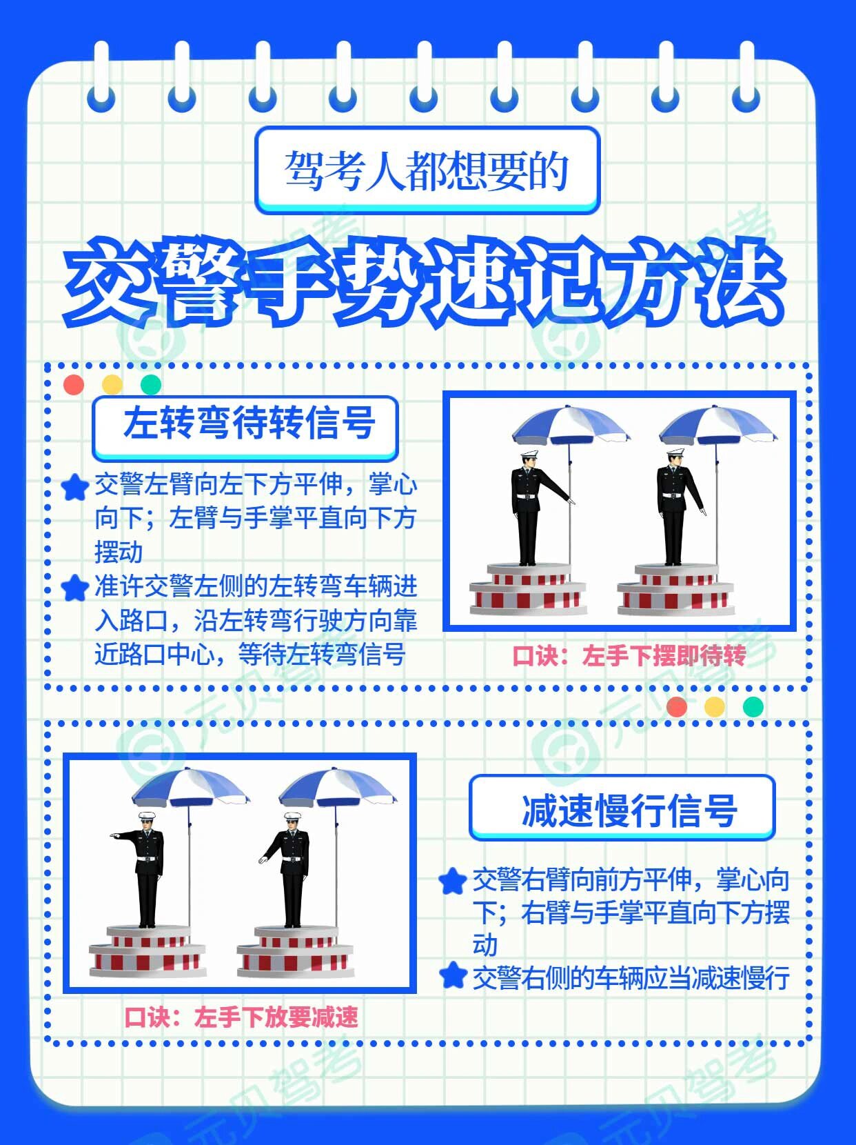 8种交警手势分不清6015图解大全 速记顺口溜97 很多考驾照的